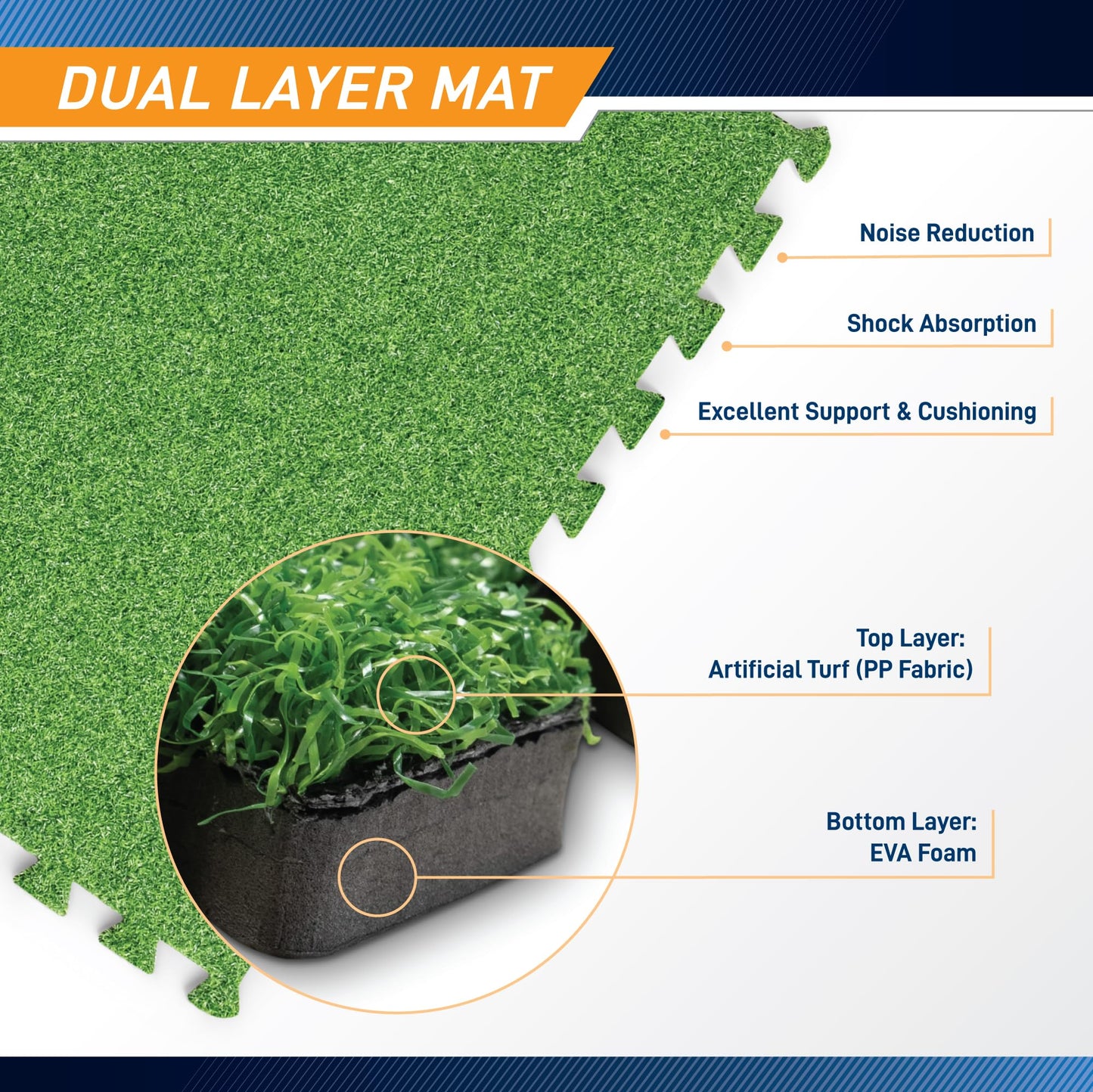 Marcy Turf Mat – 6 Interlocking 2’x 2’ EVA Foam & Artificial Turf Tiles for Home Gym, HIIT, Cardio, Strength & Agility Training – Shock Absorbing, Noise-Reducing (MAT-50)