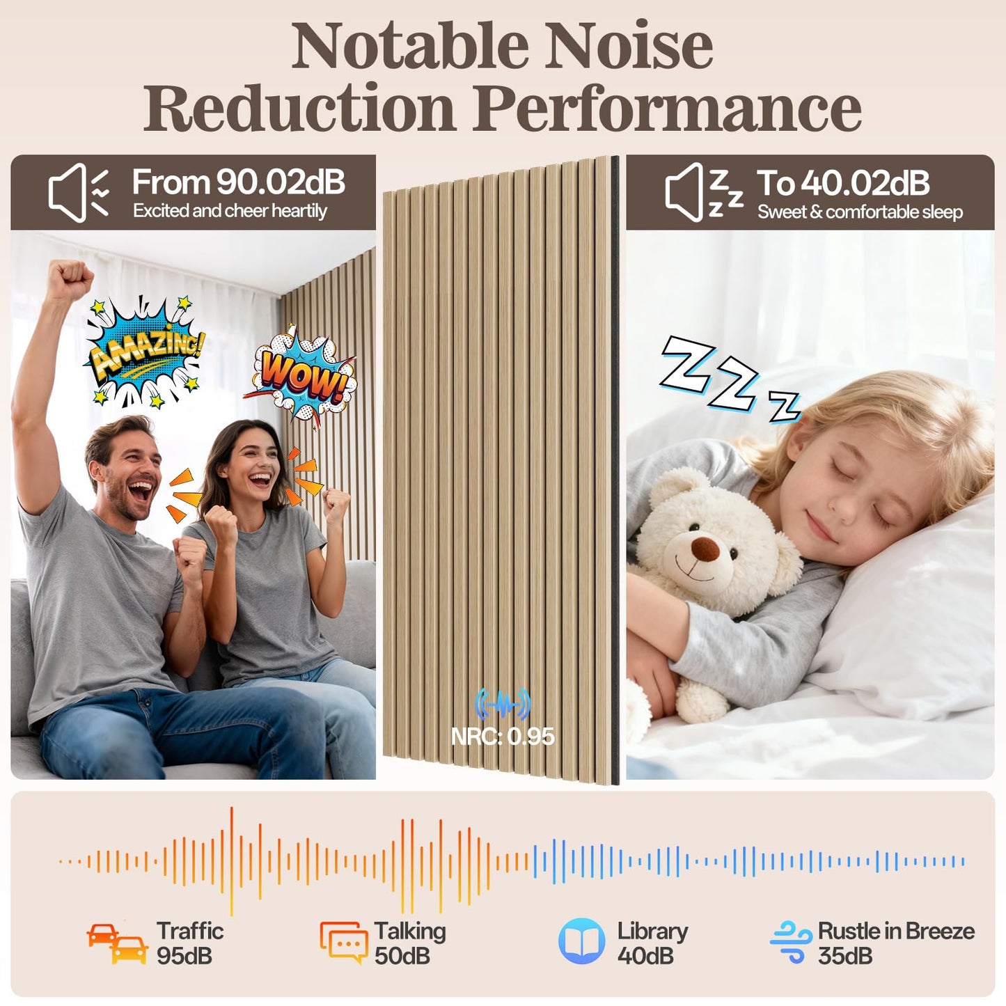 2 Pack Wood Panels for Wall, 47.24" x 23.81" Acoustic Wood Slat Wall Panel for Interior Decor & Noise Reduction, Soundproof Wood Wall Panel, Sound Absorbing Wall Panels for Home Office Studio, Oak