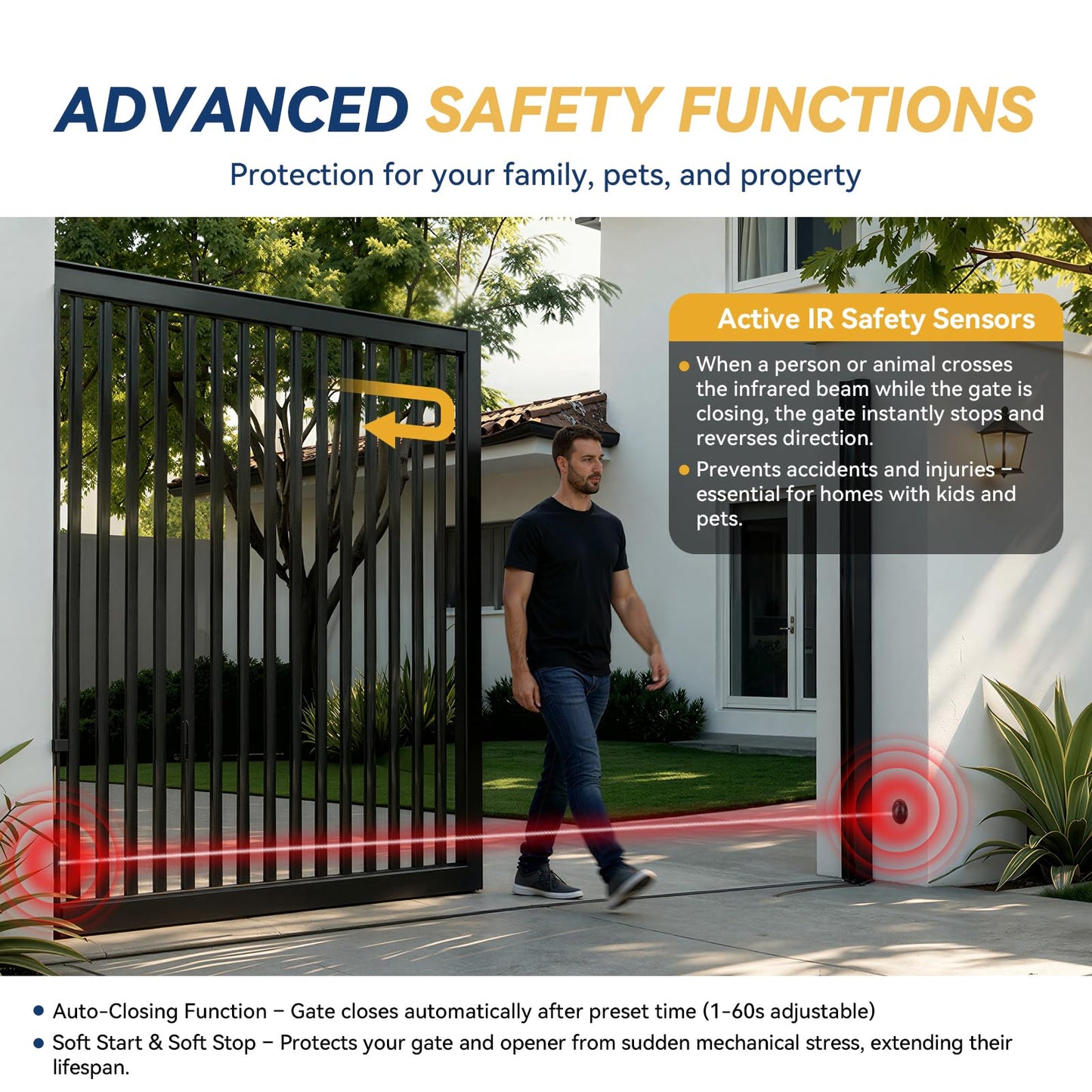 Hanchen WiFi App, Remote, & Keypad Controls – 5300lb Heavy Duty Sliding Gate Opener, AC Powered No Solar Needed, Chain Drive, 1-5/8HP Motor, IR Sensor Kit for 40ft Gate