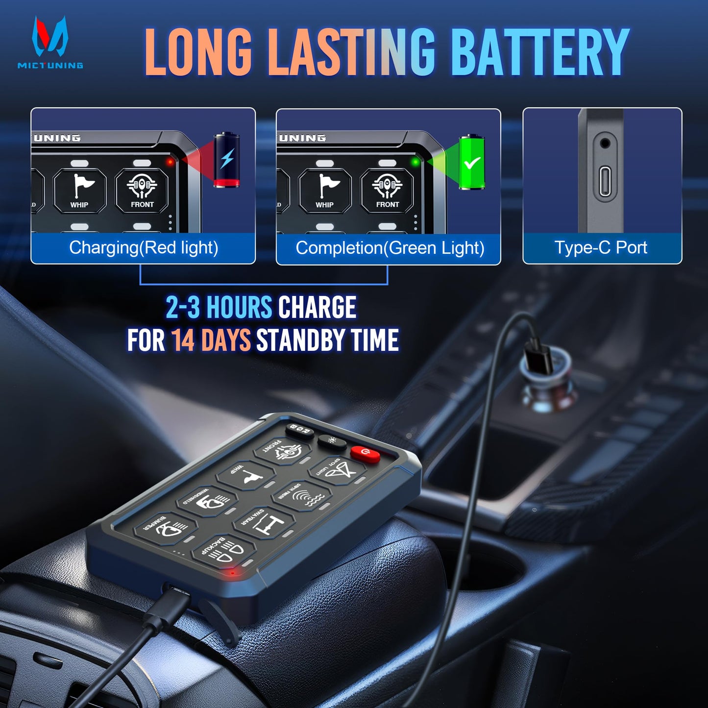 MICTUNING P1s-AC Wireless RGB 8 Gang Switch Panel, 433MHz Remote Control Range Up to 165FT Plug and Play 12V Multifunction Toggle Momentary Strobe Pulsed Circuit Control Relay System Box for Car RV