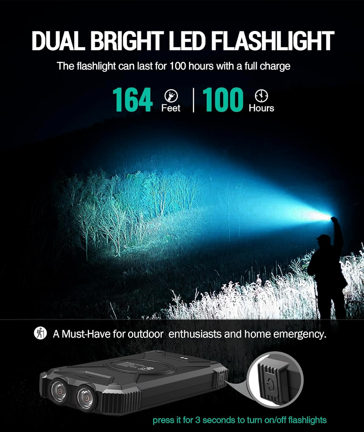 BLAVOR 10,000mAh, 20W Pack Solar Power Bank Portable Wireless Charger, Fast Charging External Battery with USB C