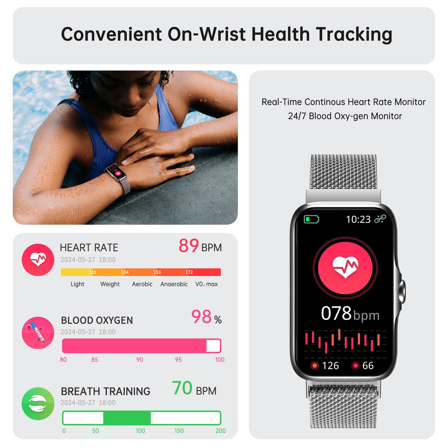 Sunorshop Health Fitness Tracker, Smart Watch with 24/7 Heart Rate and Blood Oxygen Monitor, Sleep Tracker with IP68 Waterproof, Activity Tracker Pedometer Step Counter for Women Men (Silver)