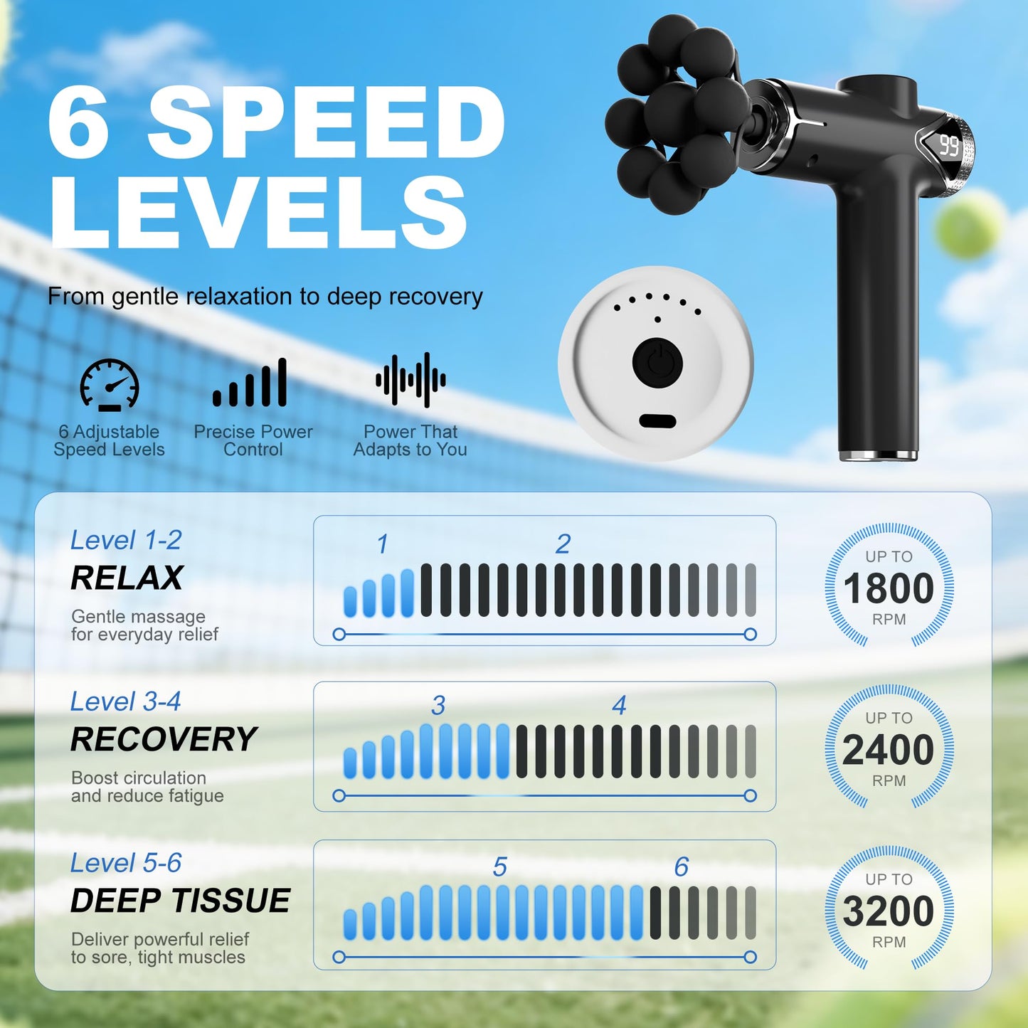 LEERCON Massage Gun, Deep Tissue Massager Gun for Pain Relief, Back Massage with 9 Massage Heads and 6 Speeds, Percussion Massager for Athletes, Gifts for Women Men Father's Day, Black