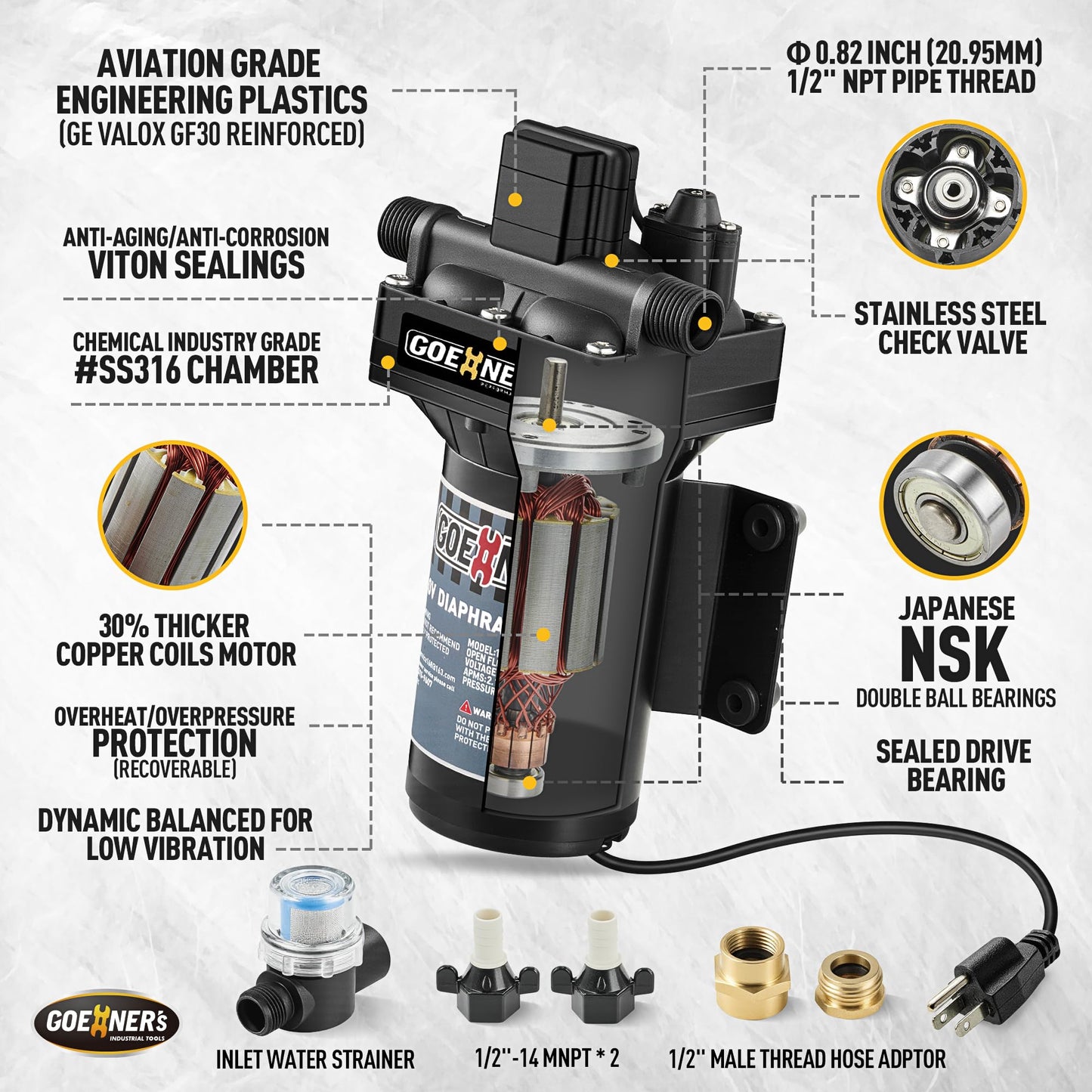 [Upgraded Version] 110V AC Fresh Water Pump, 6GPM 70 PSI Self-Priming Diaphragm Water Pump with Power Plug, Pressure Switch, Brass Connector and Strainer, for Kitchen Bathroom Garden Hose