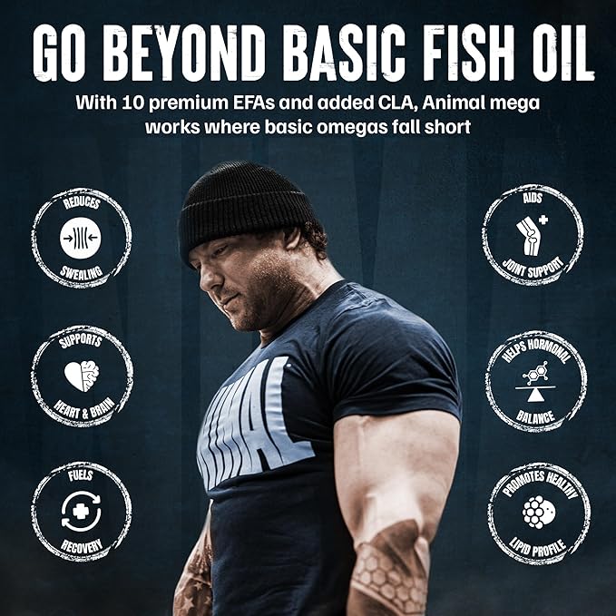 Animal Advanced Omega 3 Fatty Acids - 3500mg EPA DHA Fish Oil Omega 3 Supplement for Women & Men High Potency Blend with CLA GLA ALA for Brain Skin Eye Immune Joint Health 30 Pill Packs