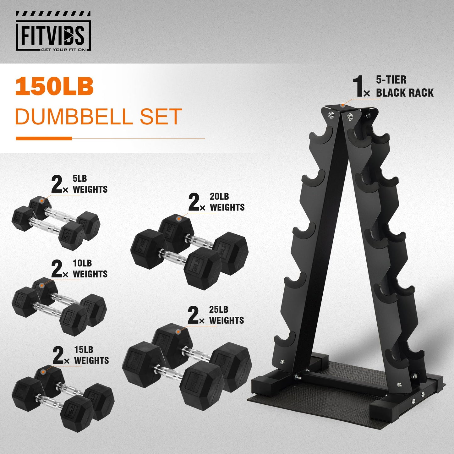 Fitvids Rubber Encased Hex Dumbbell Weight Set and Storage Rack, 150 LB (5-25lbs Pairs)
