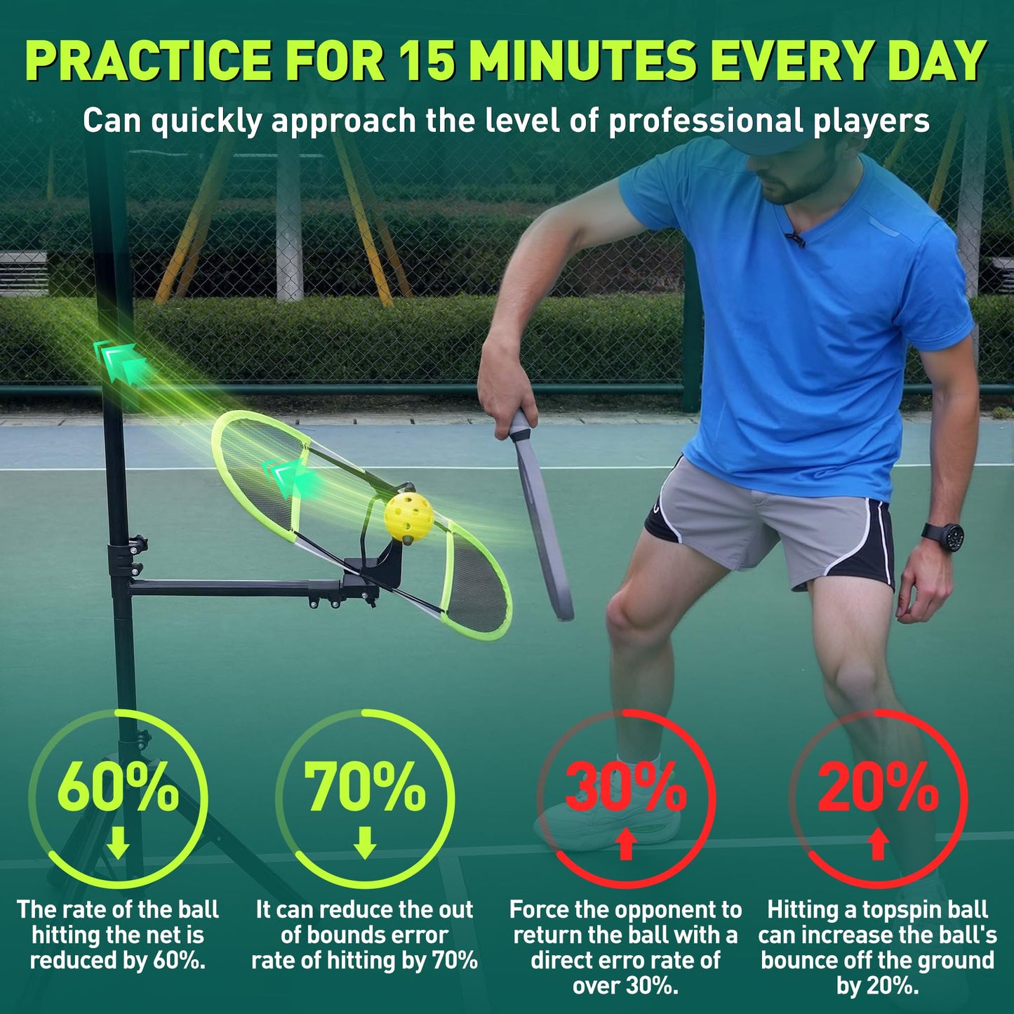 WAOPSO Pickleball Topspin Trainer,Tennis&Pickleball Practice Tool with 360° Angles and Height Adjustment, Portable Pickle Ball Training (Matte Black + Green)