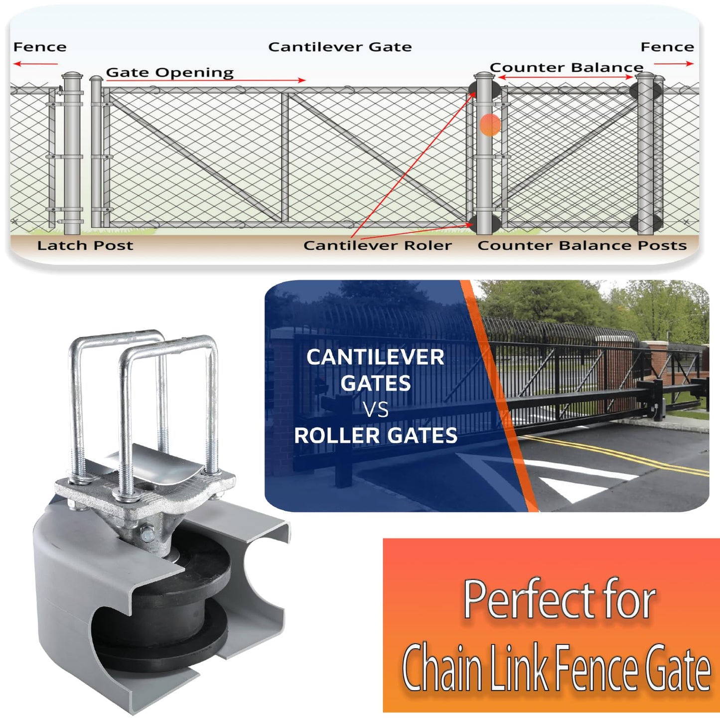 Sliding Gate Rollers, Nylon Cantilever Slide Gate with Covers, 4" Square Post × 2" Chain Link Fence Gate Frame, Sliding Gates, Chain Link Gate Roller-1PCS