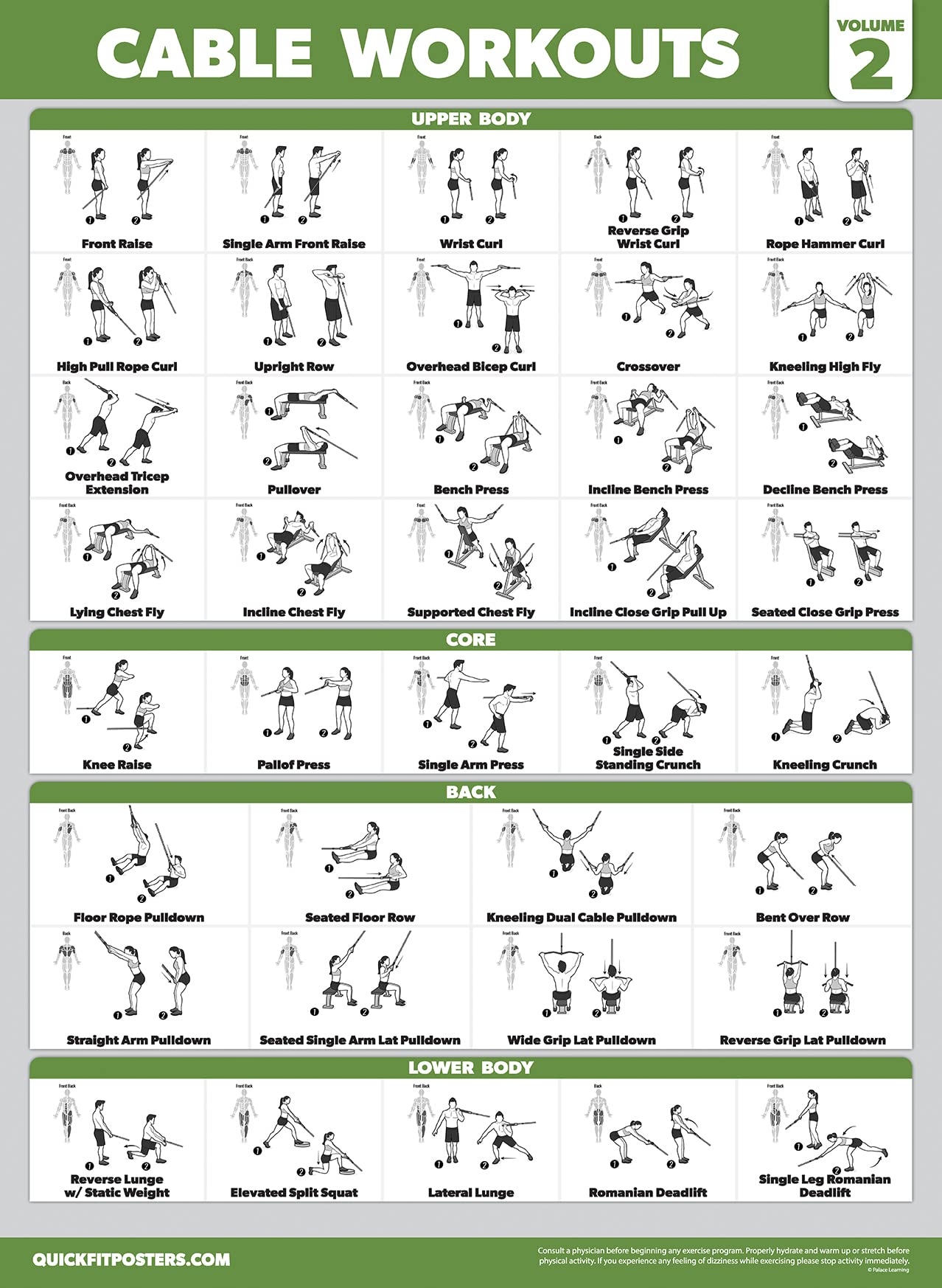 4 Pack - Cable Machine Workout Posters Volume 1 & 2 + Dumbbell Exercises + Barbell Exercises (LAMINATED, 18" x 24")