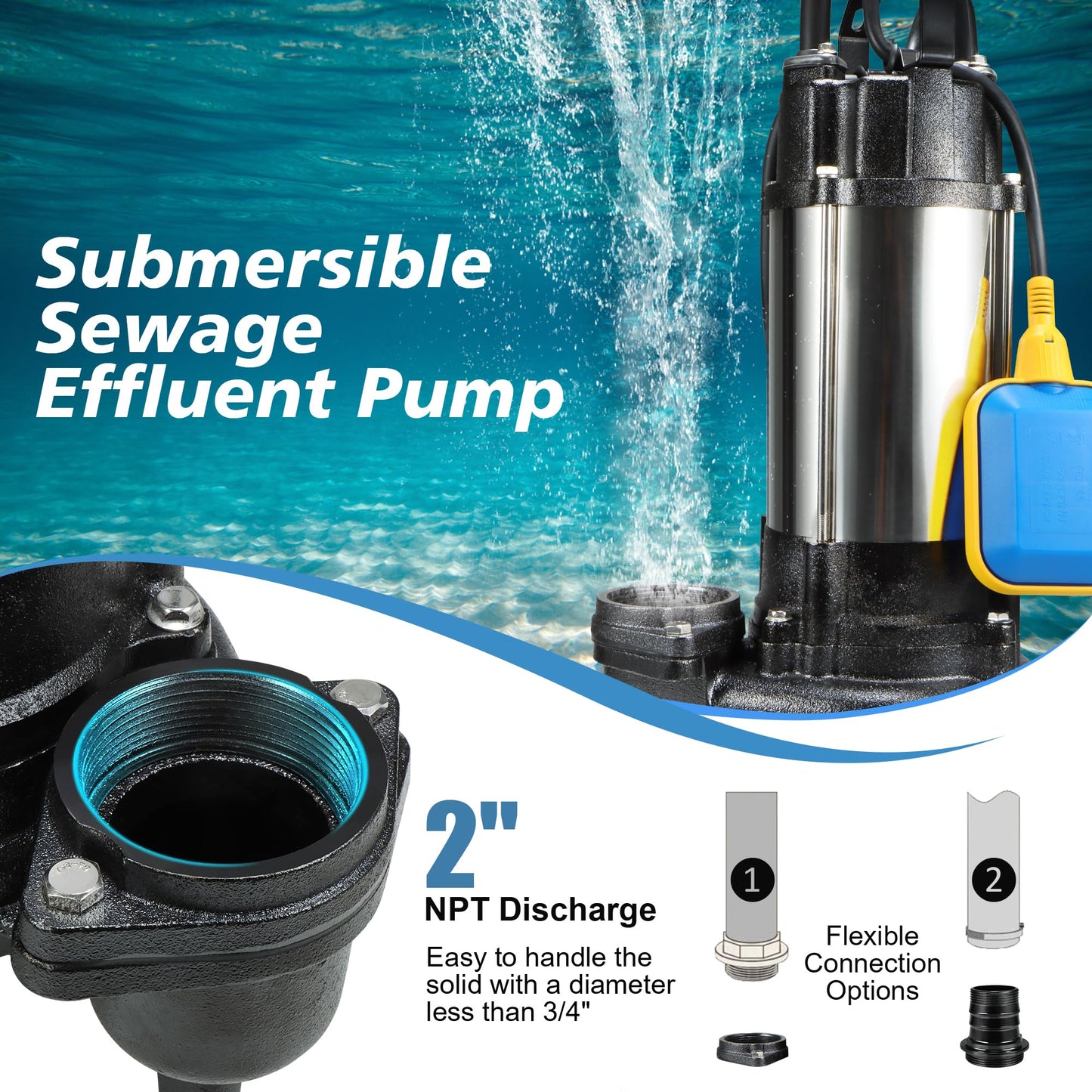 Sewage Effluent Grinder Pump, 1HP 110V 6400GPH, Stainless Steel Cast Iron with Automatic Float Switch, 2'' NPT Discharge for Basement, Sump Basin, Residential Sewage