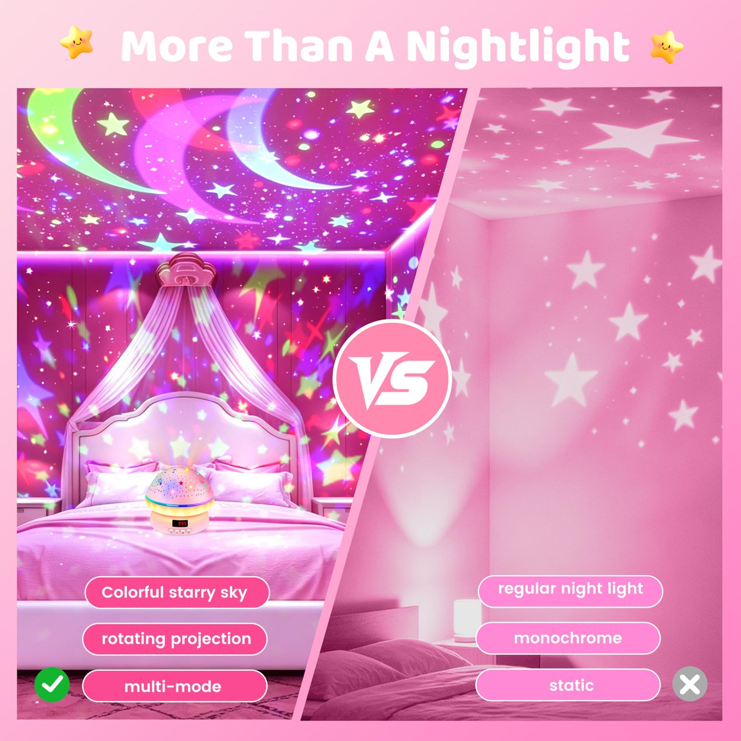 MINGKIDS Toys for 3-8 Year Old Girls Boys,Star Night Light Projector with Hard Projection Cover, Timer&Rotation,2-9 Year Olds Kids Chritsmas Birthday Gifts