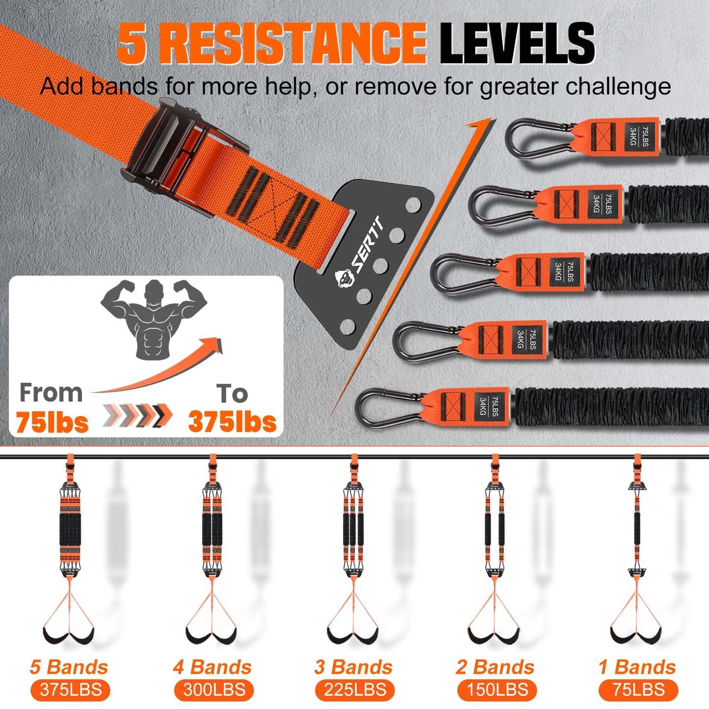SERTT Adjustable Pull Up Assistance Band, Upgrade Pullup Assist Band for Pull Up Bar with 5 Heavy Duty Resistance Bands Support 375lbs (Orange)