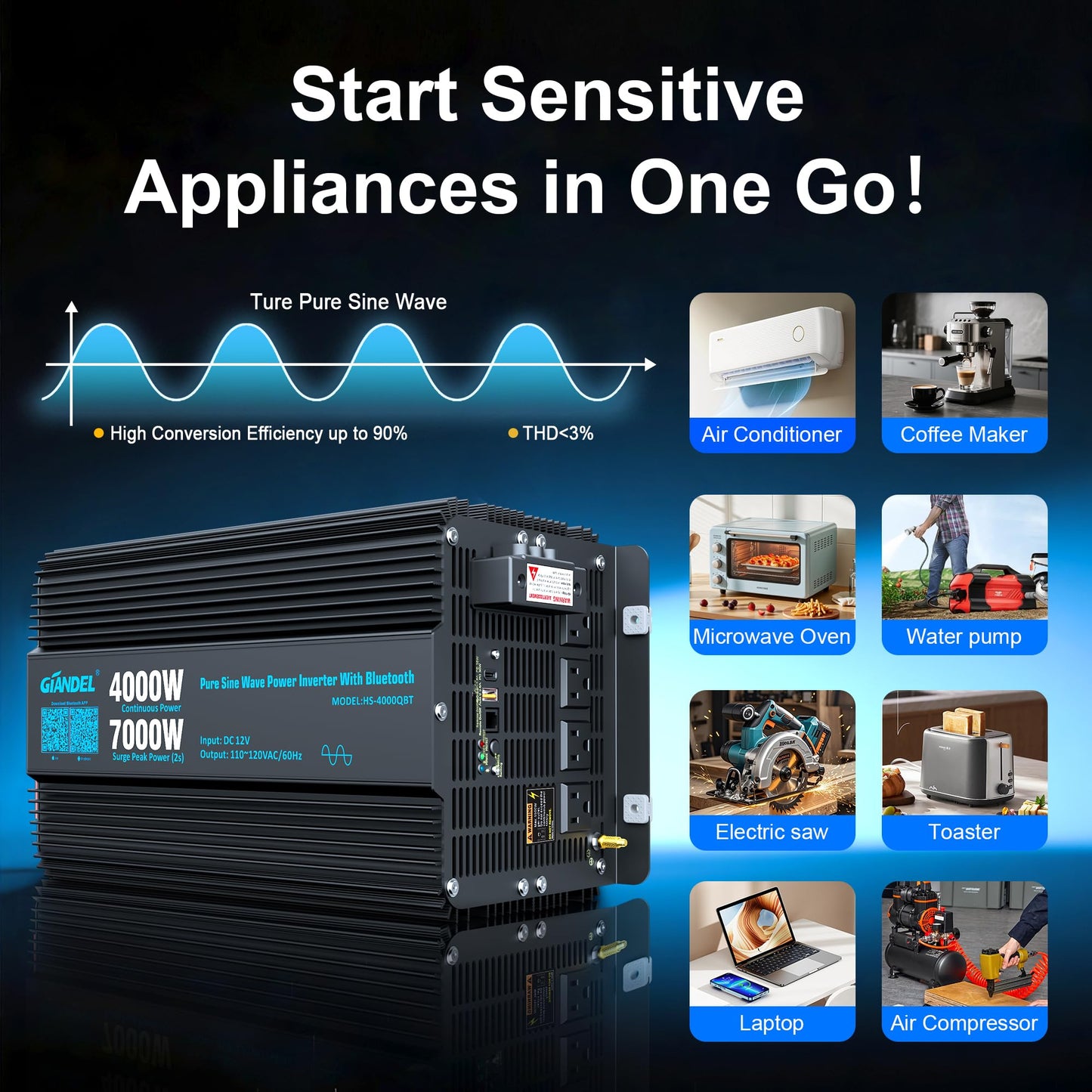 GIANDEL 4000W Pure Sine Wave Power Inverter 12V to 120V AC,7000W Surge,Compatible with All 12V Batteries,Bluetooth Control,30FT Wired Remote,FCC Approved for RV Campers Off-Grid Solar Systems