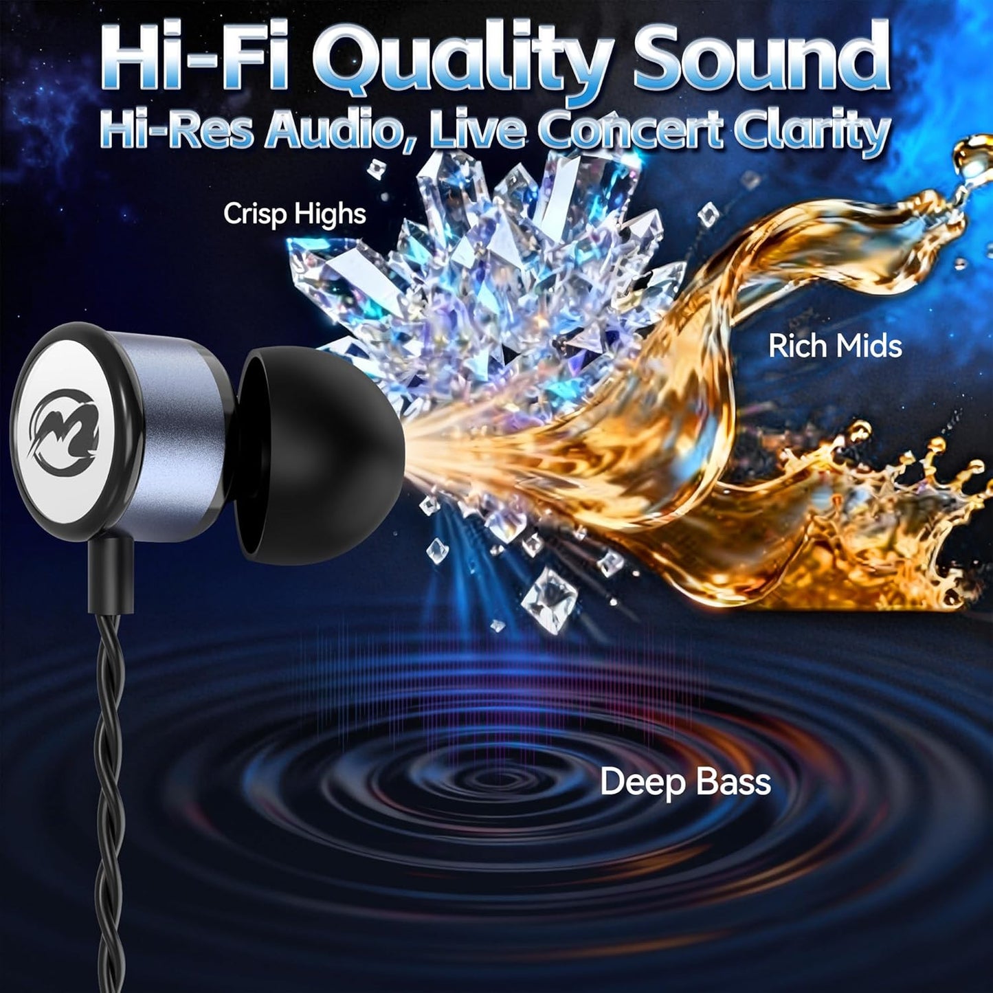 MORMOQUE EP09 4.9 Hi-Fi Stereo USB C Headphones,Type C in-Ear Wired Earbuds with Deep Bass and Built-in Mic,Noise