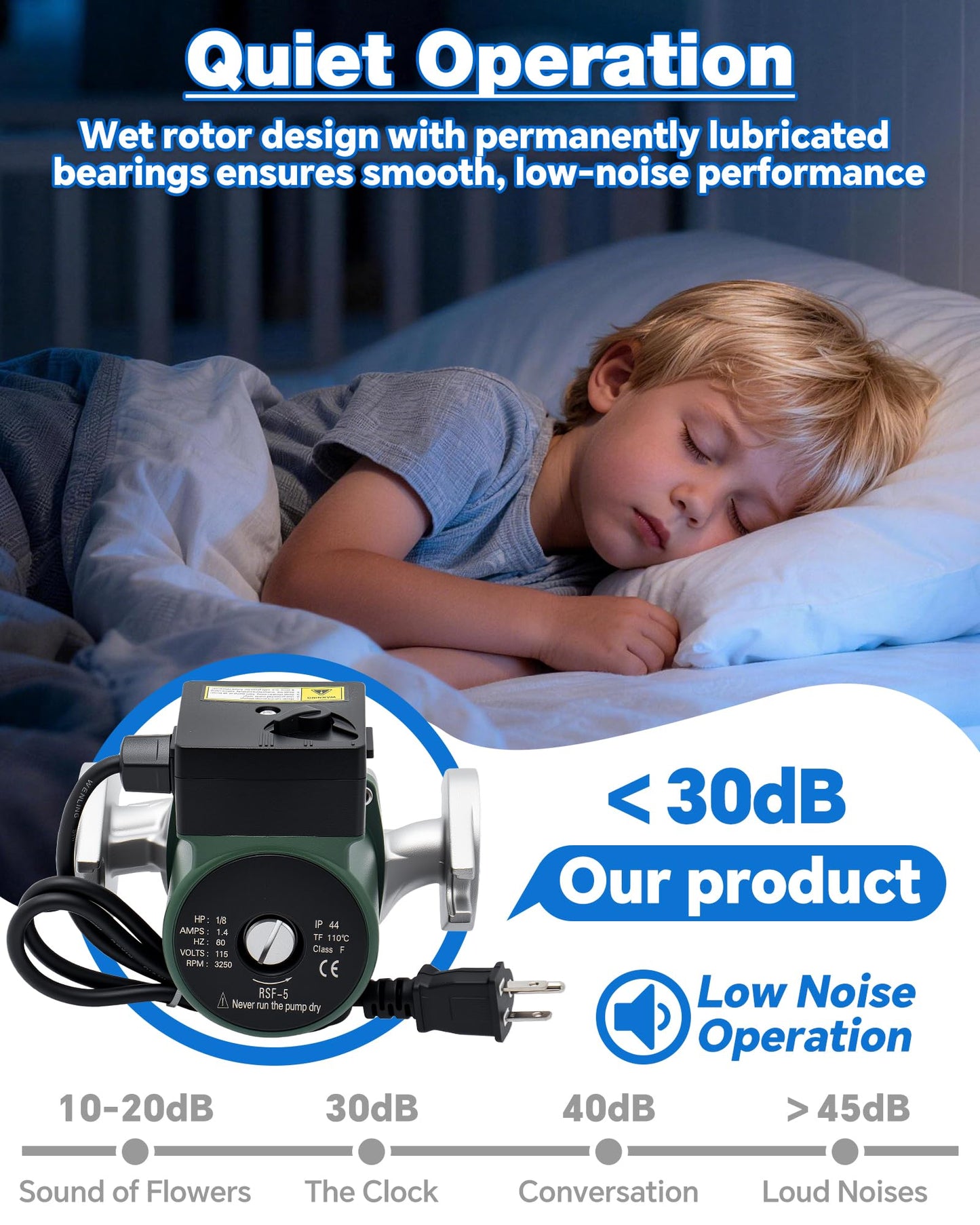 009-SF5 Water Circulating Pump Compatible with Taco Flanged High Velocity Cartridge Circulator Pump, 1/8 HP 115V 3250RPM 10GPM 150PSI, Replace# 009SF5