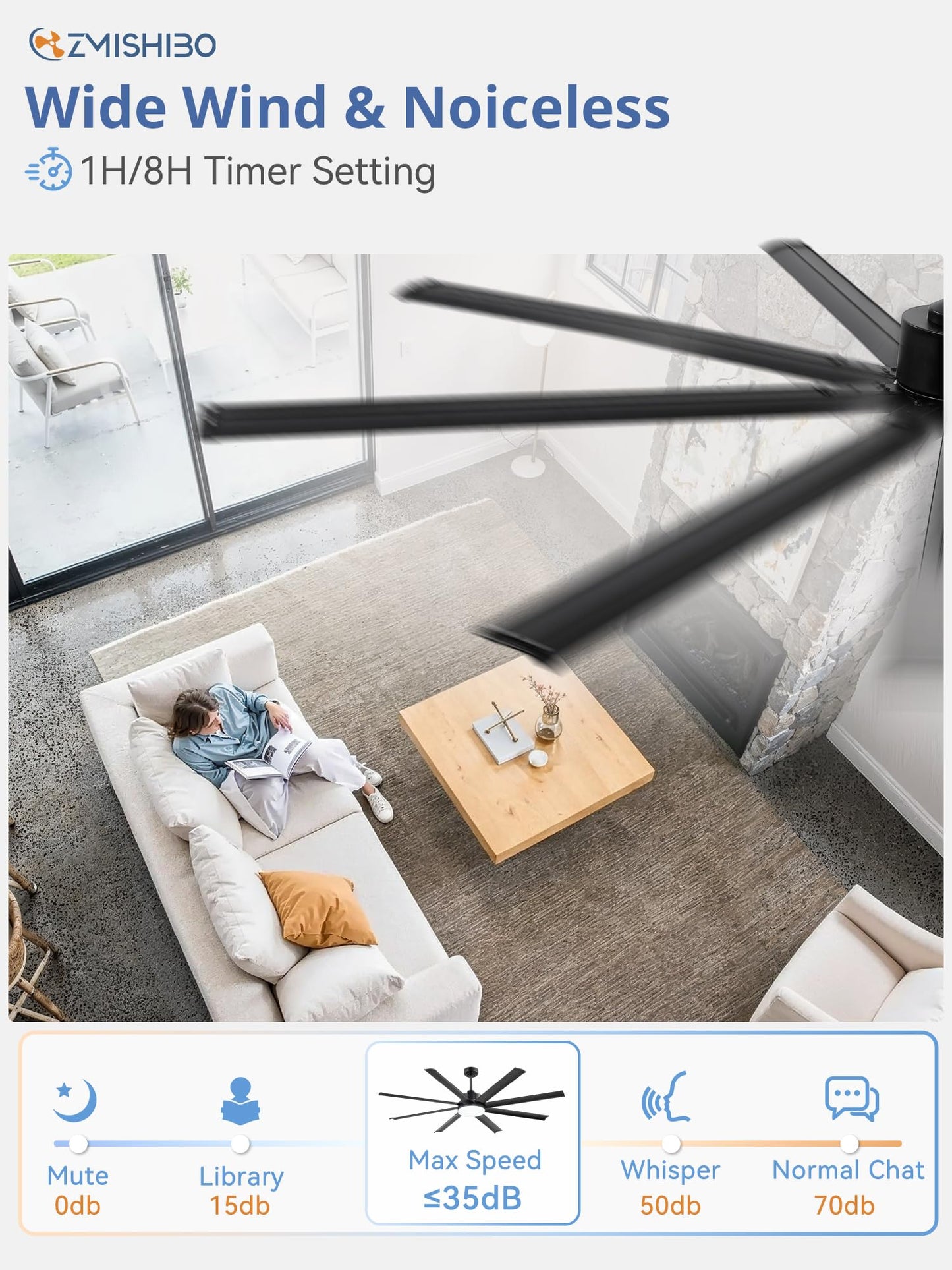 ZMISHIBO 72 Inch Ceiling Fan with Light, Large Industrial Ceiling Fan with Modern 8 Black Aluminum Blades, 3000-6000K Dimmable, 6 Speeds, Smart Fan Light Compatible with Alexa for Patio Living Room