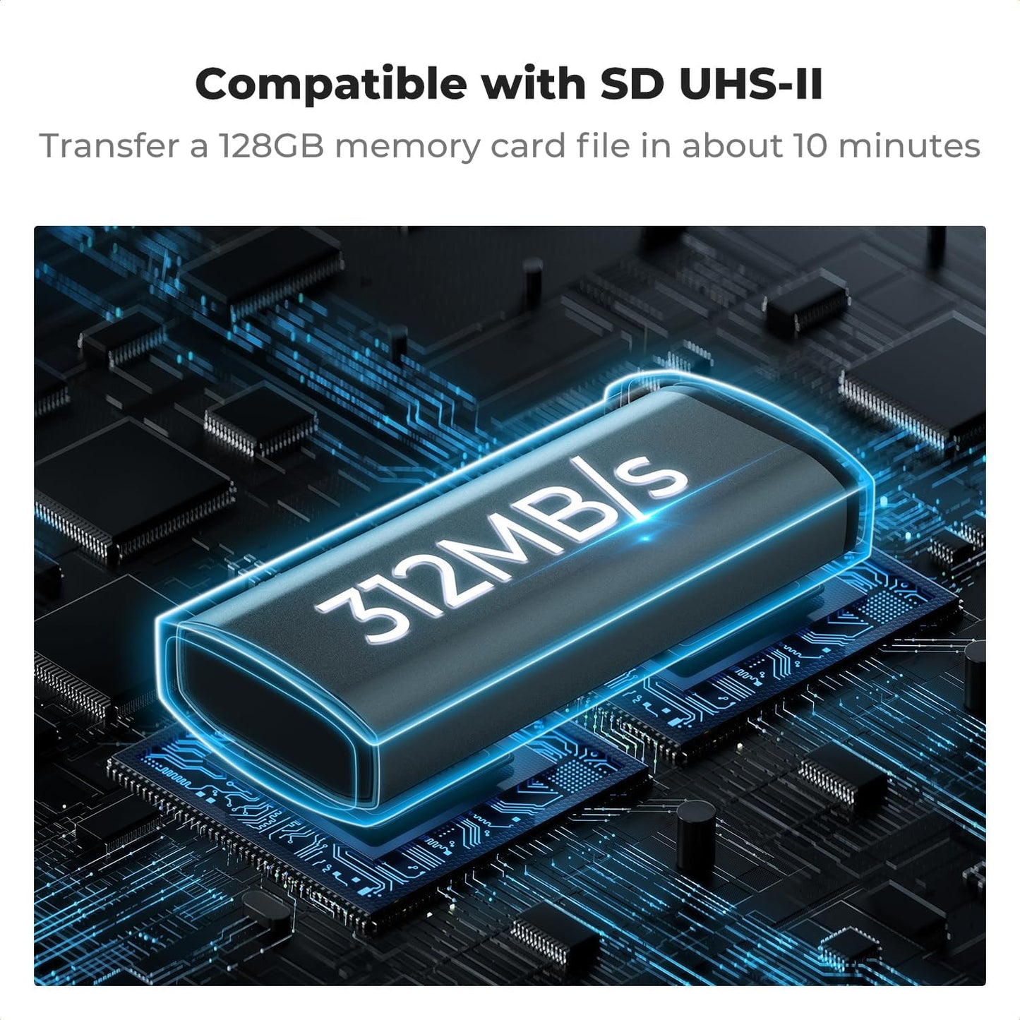 K&F CONCEPT 2-in-1 4.0/Micro 3.1 SD Card Reader Adapter, UHS-II/SD SD/USB Type-C Dual Slots High-Speed Flash Card Case