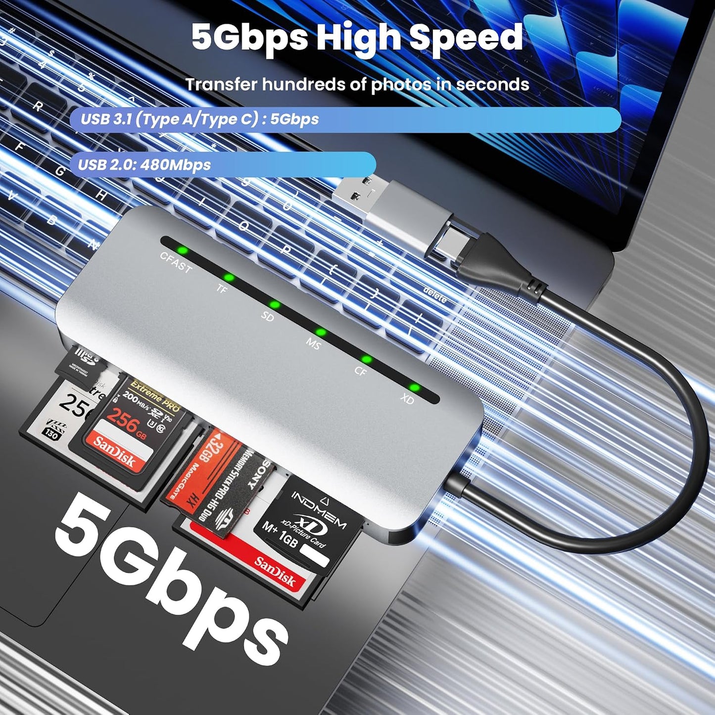 Bawanfa Plus 6-in-1 2.0 5Gbps 6 CFast Card Reader, USB C & USB A Multi Card Reader for CFast/MS/CF/SD/TF/XD - CFast