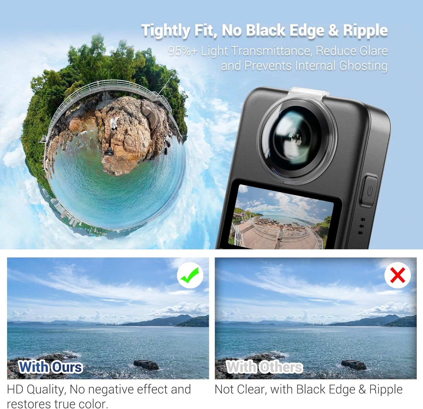 2 Packs 360 95%+ JJC Lens Protector Dual Lens Guards for DJI Osmo Accessories Only, Protect Front & Rear Lens, Light