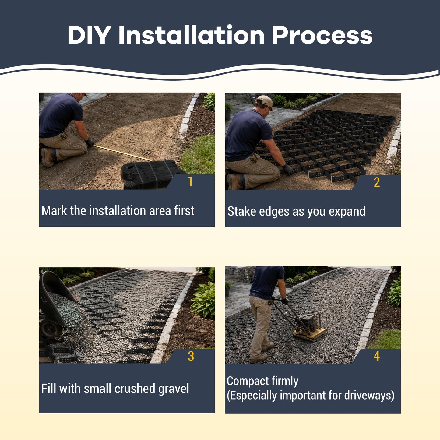 40FT Gravel Grid for Driveway –HDPE Geocell Ground Stabilizer, 1990 lbs/sq ft Load for Parking Pad, Sloped Yard & Paths – DIY Installation with 32 Stakes&40 Fasteners, Proper Base Preparation Required