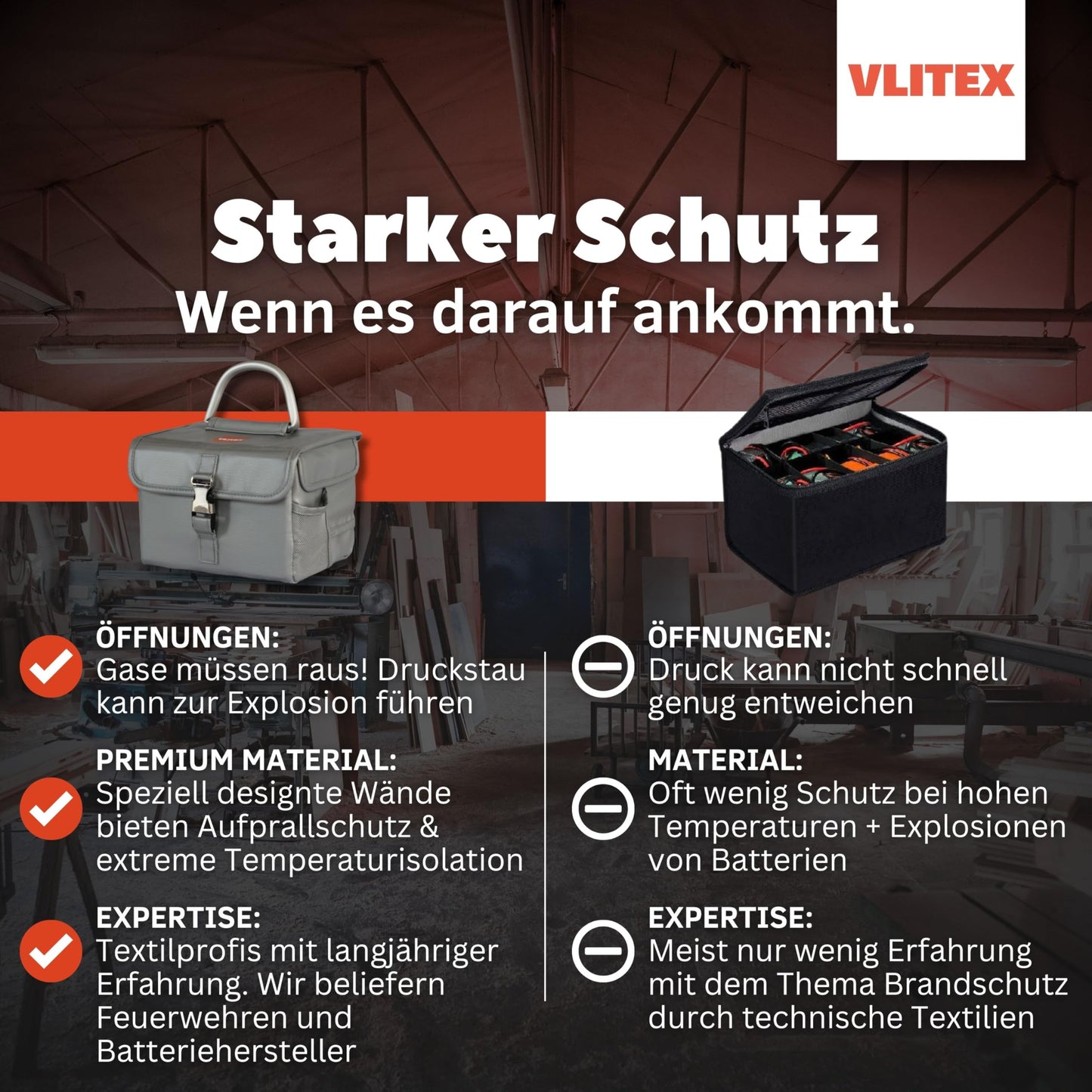 VLITEX Lithium Battery Storage Box L (Large) | Engineered in Germany | Fireproof E-Fiberglass & Silicone Blend | Certified Lipo Safe Bag Container