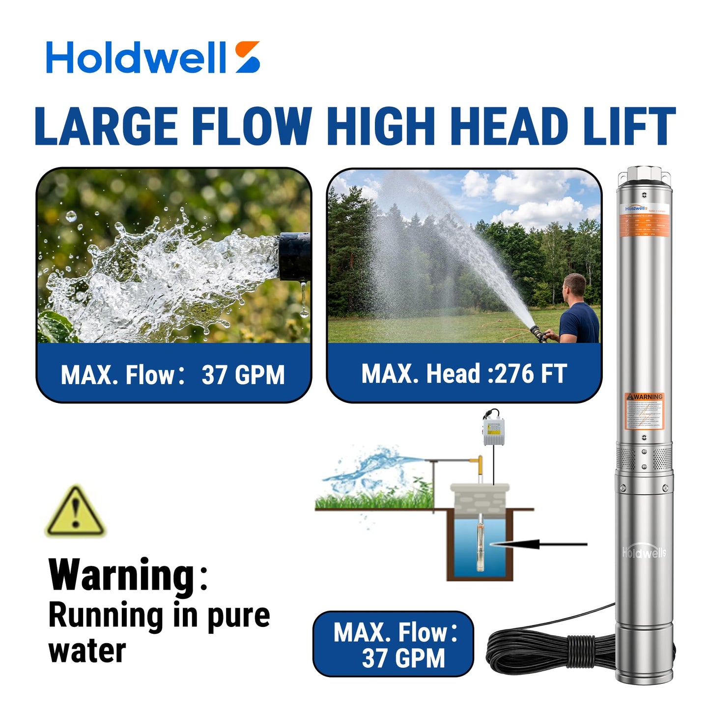 Holdwell S 1.5HP Deep Well Submersible Pump 115V/60Hz, 4 Inch Stainless Steel, External Controller, 33ft Cord, 37GPM Flow 276ft Head, IP68 Waterproof for Industrial, Irrigation, Home Use