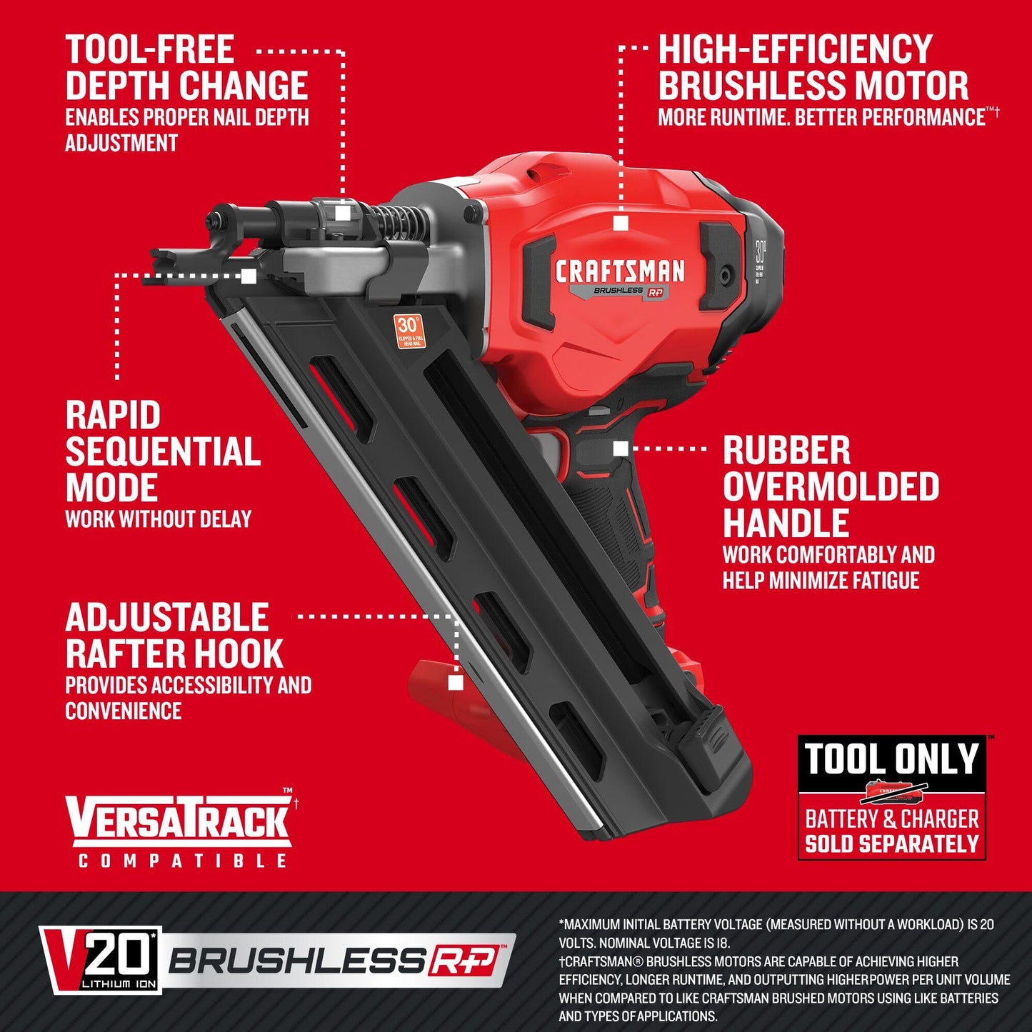CRAFTSMAN V20 Brushless Cordless 30° Framing Nailer (Tool Only) (CMCN630PTB)