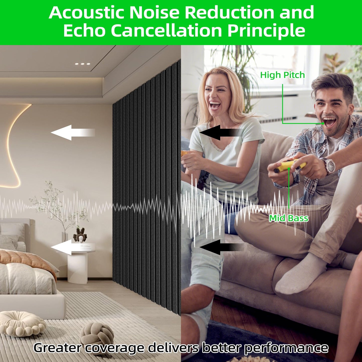 ZHOJEREL 5 Pack Sound Proof Foam Panels for Walls 47.2"x23.6" Large Acoustic Panels Sound Absorbing, Self-Adhesive Soundproof Wall Panels for Home Studio, Office, Recording, Black Black