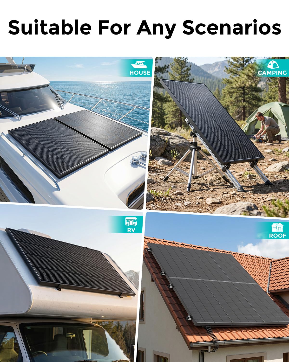 ECOBOSS 200W Solar Panel, N-Type 16BB 12V 200 Watt Solar Panel with 25.6% High Efficiency, IP68 Waterproof & 30-Year Long-Lasting Design, for RV, Van, Marine, Rooftop, Cabin & Off-Grid Power Systems