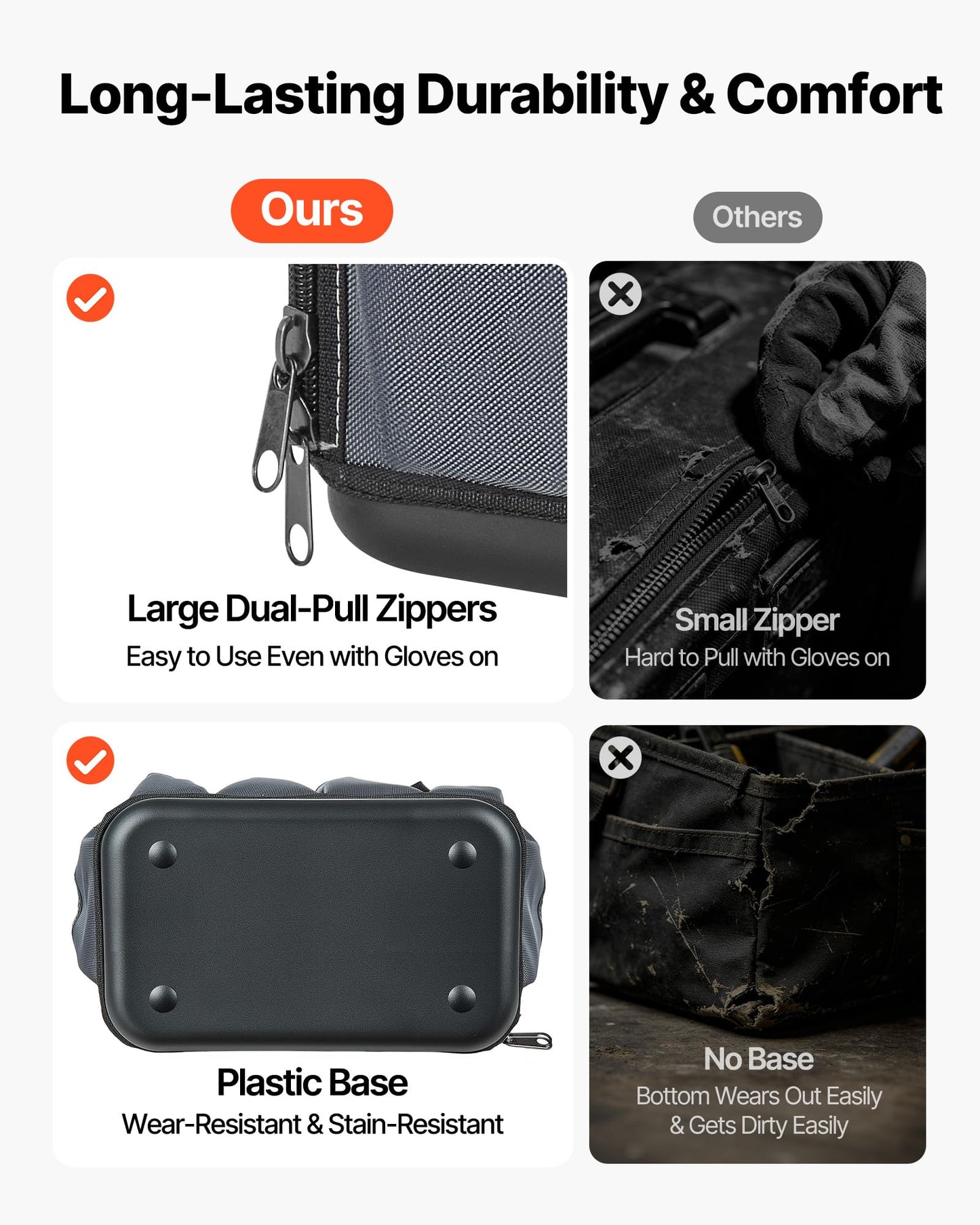 VEVOR Tool Bag, 13.2 Inch, 39-Pocket Open Top Tool Pouch, Portable Electrical Maintenance Toolbox Organizer Storage with Hard Plastic Base, Adjustable Shoulder Strap, for Professionals DIY & Jobsite