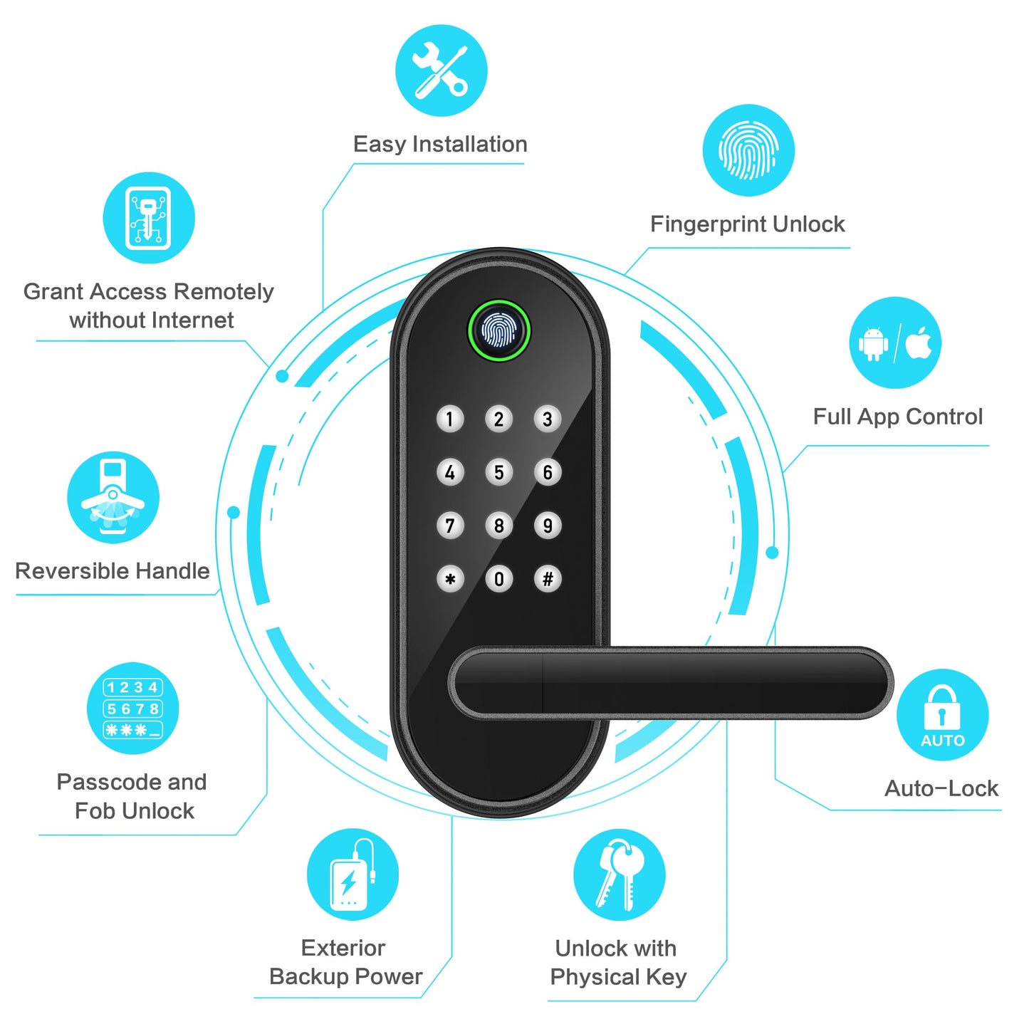 Fingerprint Smart Door Lock with Handle & Keypad – Bluetooth Keyless Entry for Front Door, Home, Kids, Guests, Airbnb & Rental, App + Code Access, Compatible with Alexa & Google, Easy DIY Install