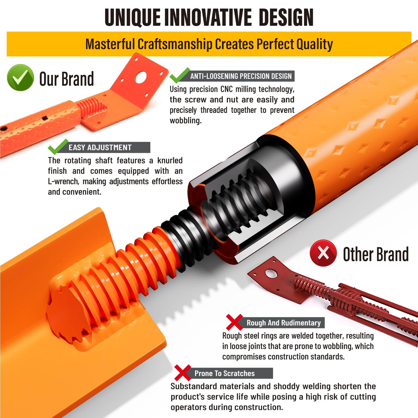 EPCEE Adjustable Wall Brace Concrete Turnbuckle Form Aligner 33.2"-40" Length Heavy-Duty Steel Formwork Support Anti-Loosening Brace for Walls/Columns/Beams (8, Safety Orange, 33.2"-40")
