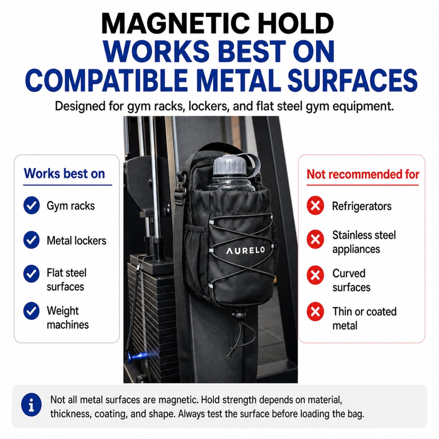 Magnetic Gym Bag for Men & Women – Small Gym Bag with Rack Attachment, Water Bottle Holder (Up to 40oz), Compact Workout Bag Keeps Gear Off Floor, Quick-Dry Towel Included