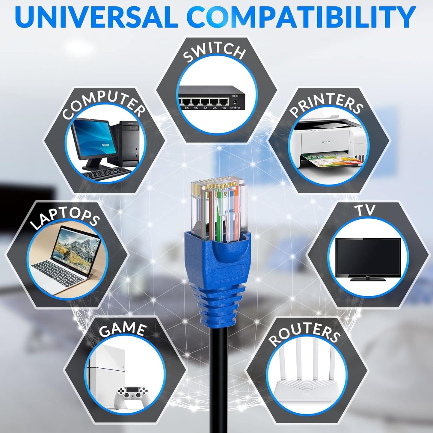 Cat6 150ft, 25FT 500 Cat6 Cat5e Cat5 6 RJ45 25 Outdoor Ethernet Cable Heavy Duty Double Jackets Internet Cord