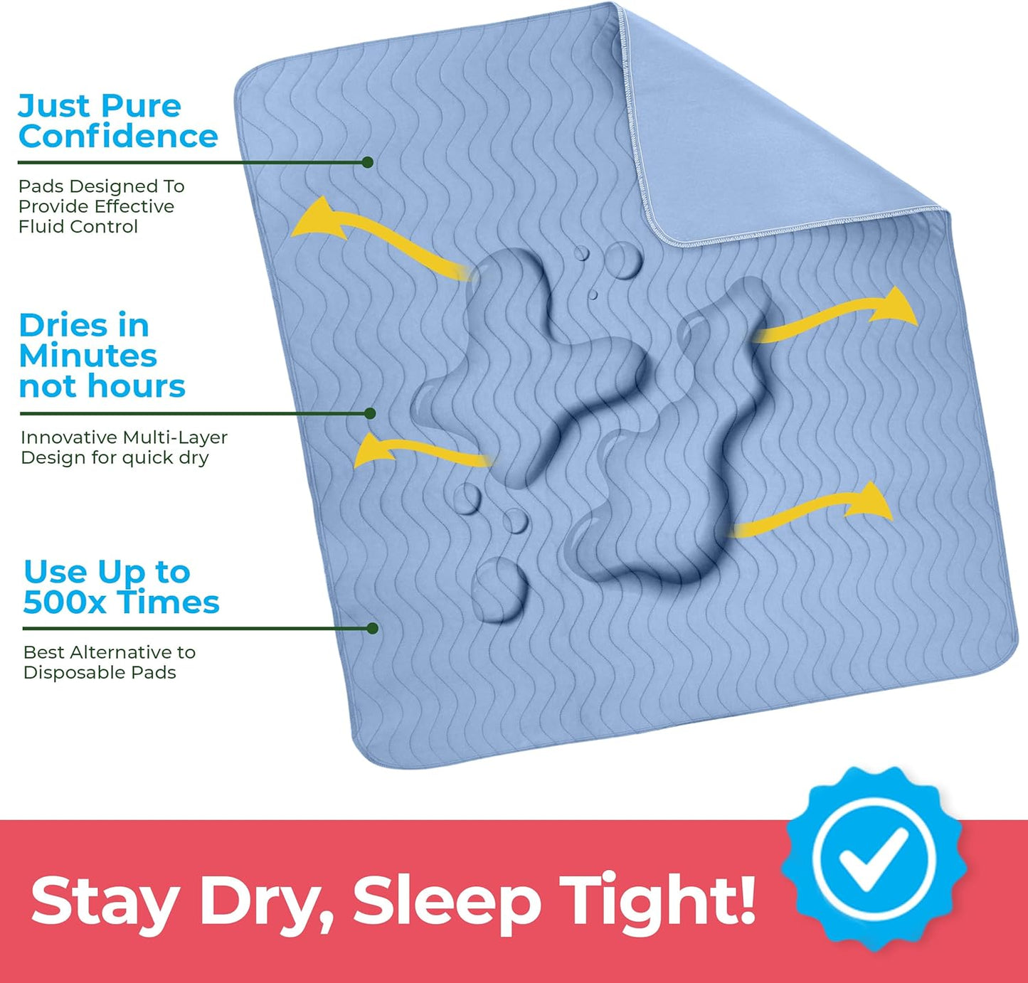 Utopia Bedding Washable Underpads - Waterproof Heavy Absorbency Bed Pads | 34" x 36" (Pack of 4) - Ideal for Adults, Kids, and Pets