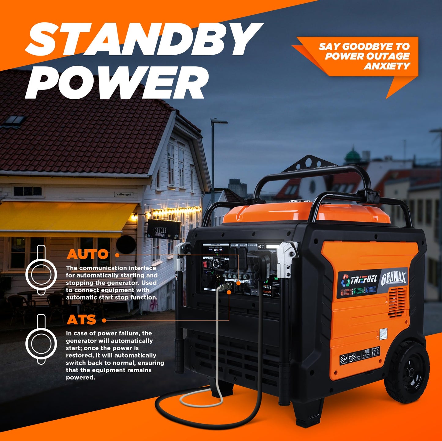 GENMAX 17000w Peak Tri-Fuel Inverter Generator-Features 2-Wire Auto Start/Stop,Ultra-Quiet Tech,CO Sensor,Digital Display&Dual 50A Outlets-Ideal for Home Backup&Construction Sites,EPA/CARB Compliant