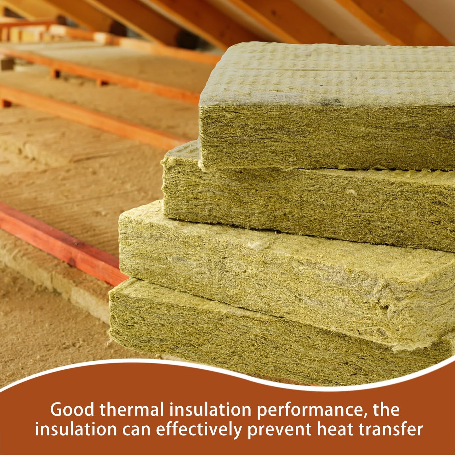 GlikCeil Mineral Wool Insulation Board Rigid Acoustic High Temperature Insulation Board, 24 x 24 x 1.6 Inch, Yellow(8 Pcs)
