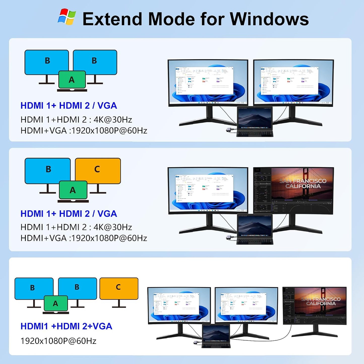AUKOKIOULA 10 1 3 HDMI/VGA/PD/Ethernet/USB/SD/TF/3.5mm Docking Station Dual Monitor, USB C to Dual HDMI Adapter