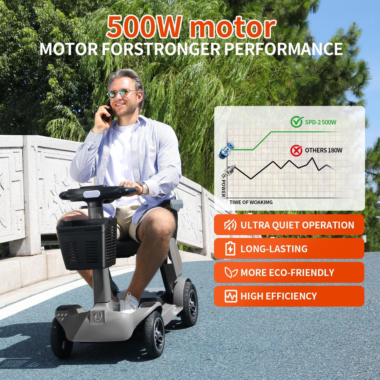 Mobility Scooter One-Button Foldable for Seniors & Adults – Dual Brakes, 265 lbs Capacity, Easy & Safe, 6.2 mph, 28 Miles, Lightweight, Indoor & Outdoor, Travel, All-Terrain