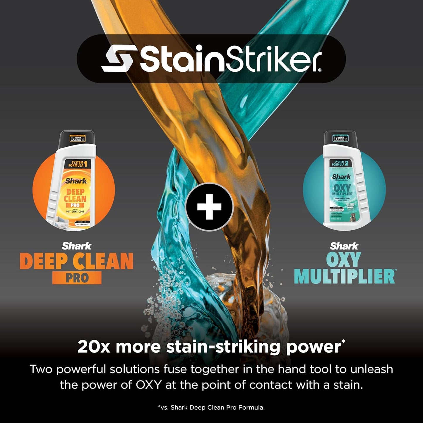 Shark StainStriker Portable Carpet & Upholstery Cleaner - Spot & Stain Eliminator with 2 Tools & Solutions | Charcoal PX221BRN