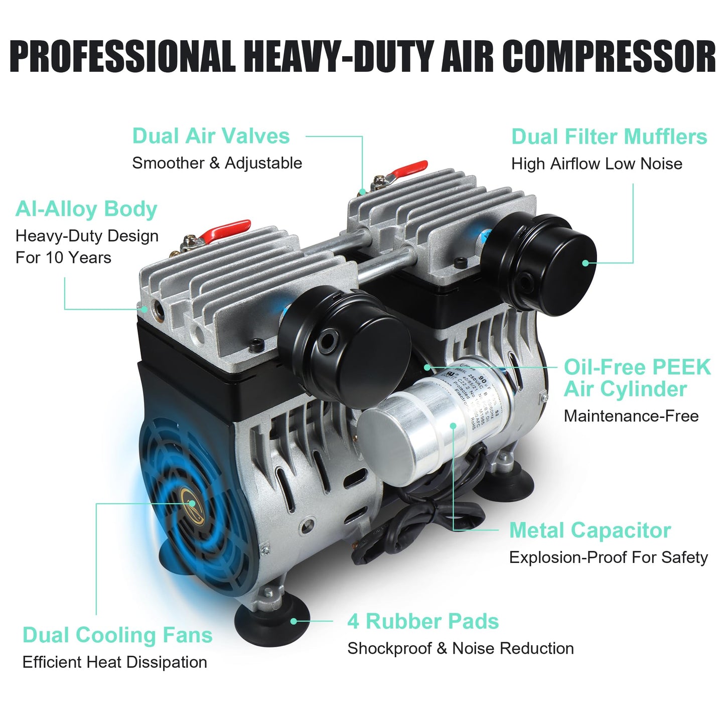 Goldlife A1 Pond Aerator, 1HP 750W 110V/120V 7CFM Aerartion System for Up to 5 Acre Lake, With Air Compressor & 2 100FT Tubings & 2 Diffusers & Timer, for Outdoor Ponds Water Oxygen Circulation