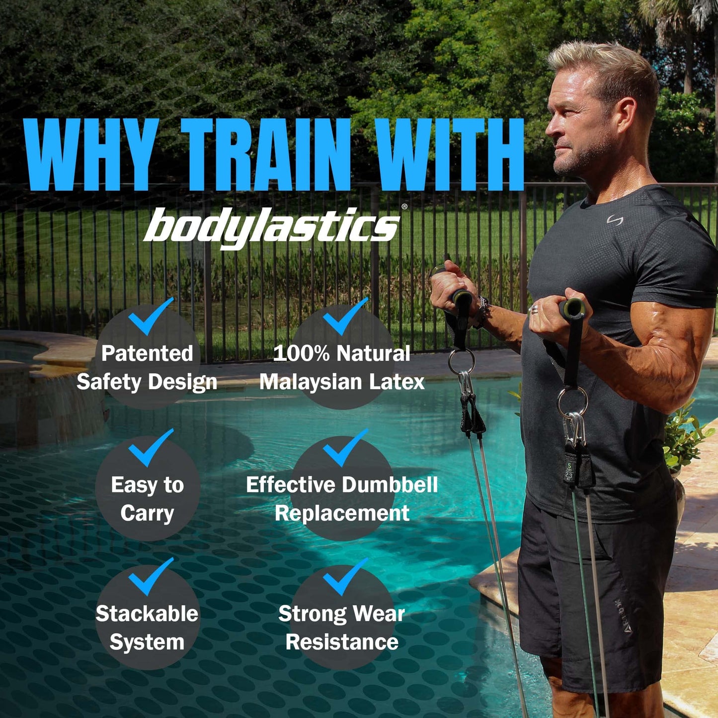 Bodylastics Pro Series Resistance Band Set - 6 Bands, Handles, Ankle Straps, Door Anchor, Carry Bag Heavy-Duty Stretch Exercise Bands and Snap Reduction Tech (3-280 Lbs Max Tension)