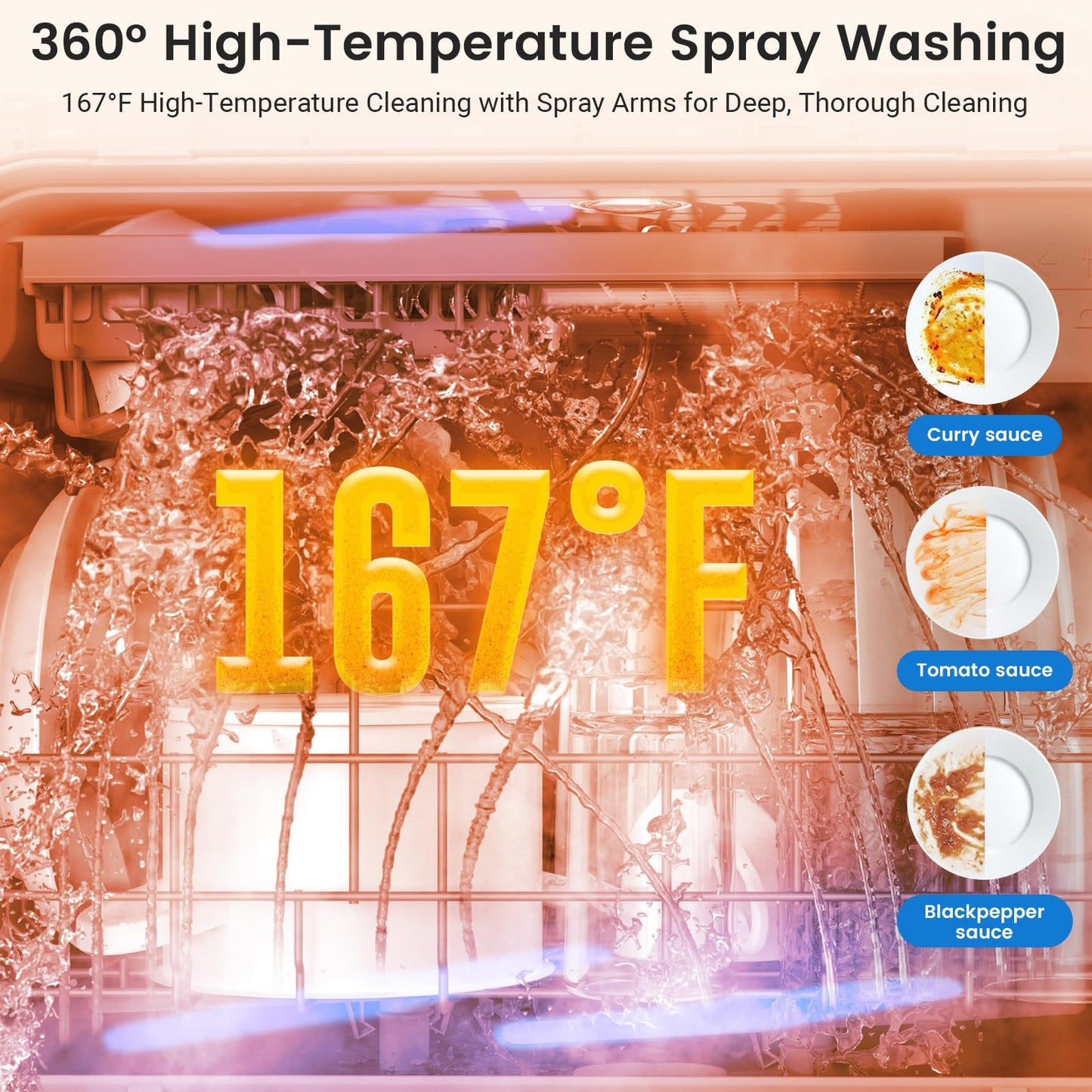 BLITZHOME WiFi Countertop Portable Mini Dishwasher, Smart 9 Programs,167℉ High-Temp, Hot Air Drying, Air Refresh, 360° 3 Spray, 24H Timing, LED Light, 5.2L Built-in Water Tank for Apartments RVs