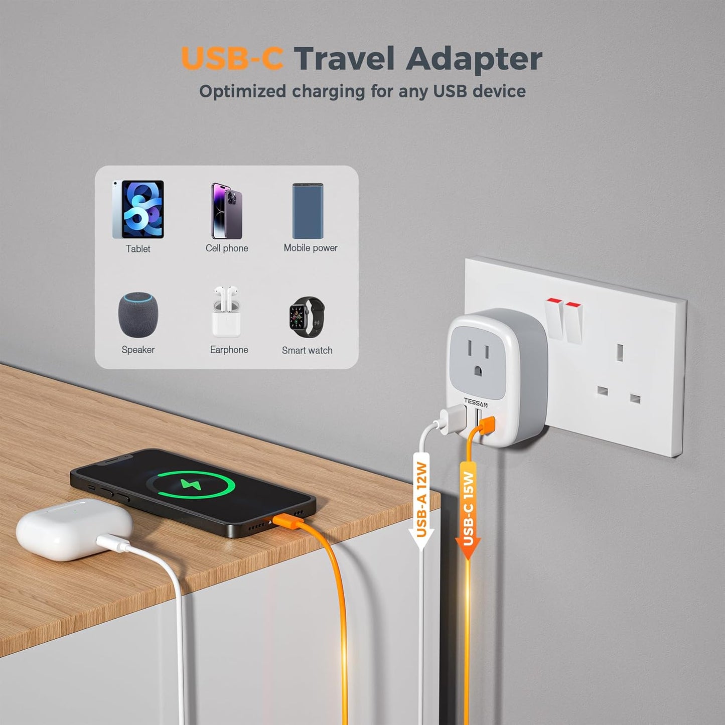 3 (1 UK Adapters for Travel, TESSAN US to UK Plug Adapter, Ireland Outlet Plug with USB Charger USB C Port), Type G