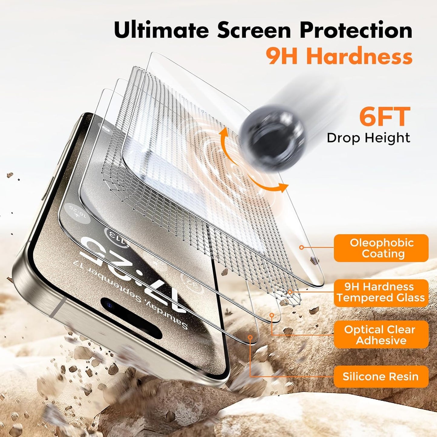 4-Pack 15 [9H [99.99% 6.1 inch UNBREAKcable Screen Protector for iPhone Pro, Double Shatterproof Tempered Glass [Easy