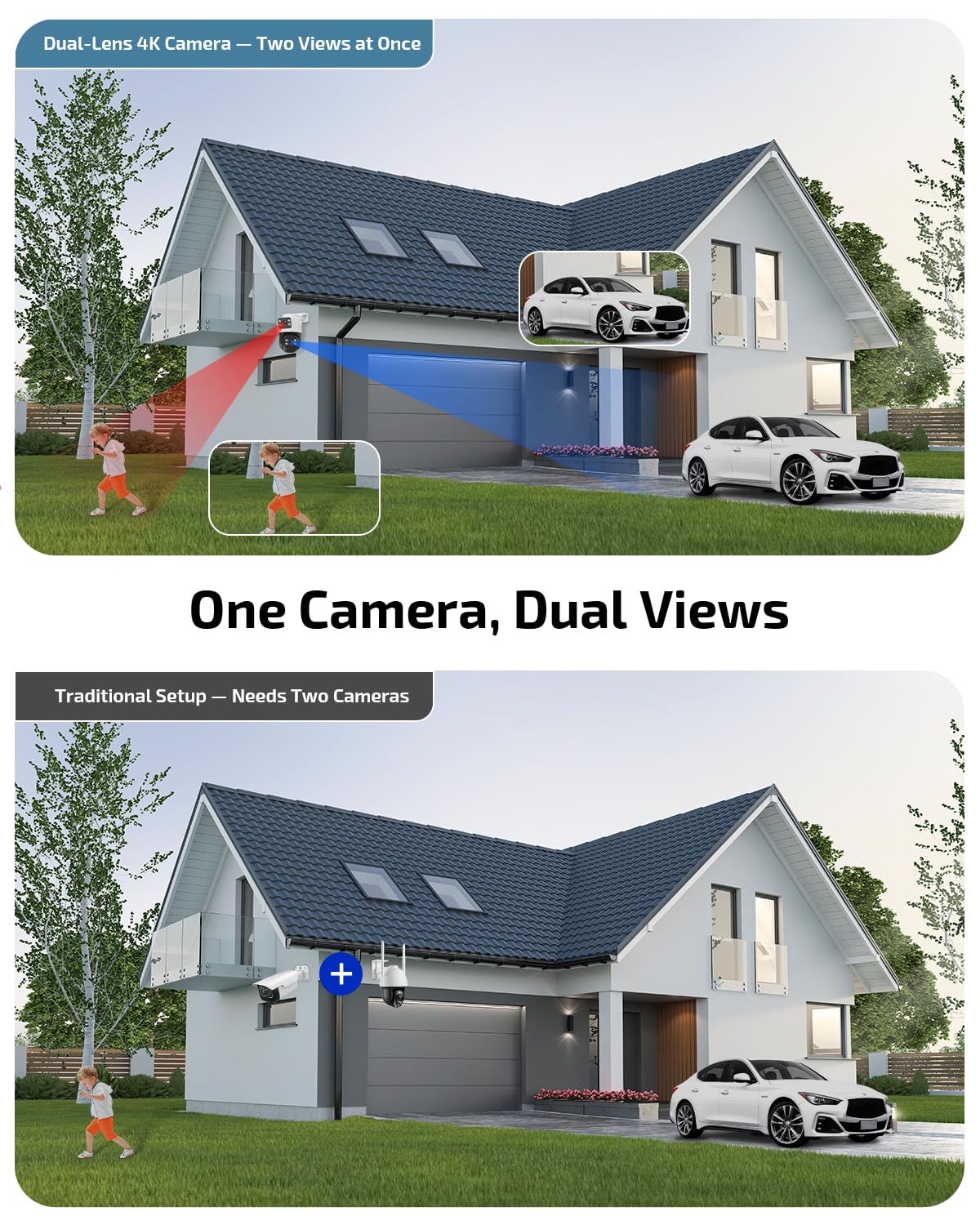 《Dual Lens & Auto Tracking》4K PoE Security Camera System Outdoor, PTZ Video Surveillance Cameras Systems with Color Night Vision, Surveillance DVR Kits