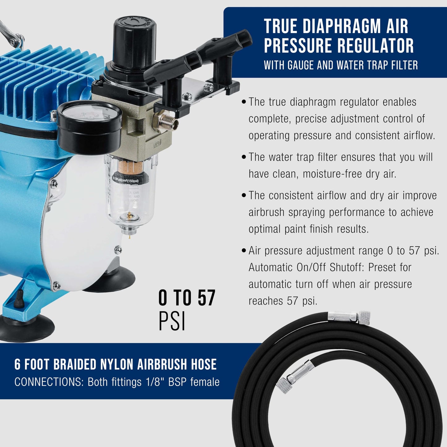 Master Airbrush Cool Runner II Air Brush Kit with Air Compressor Dual Fan, 3 Airbrushes, 6 Color Acrylic Paint Set, Hose, Brushes & Learning Guide Manual for Crafts, Auto, Tattoo & Model Painting