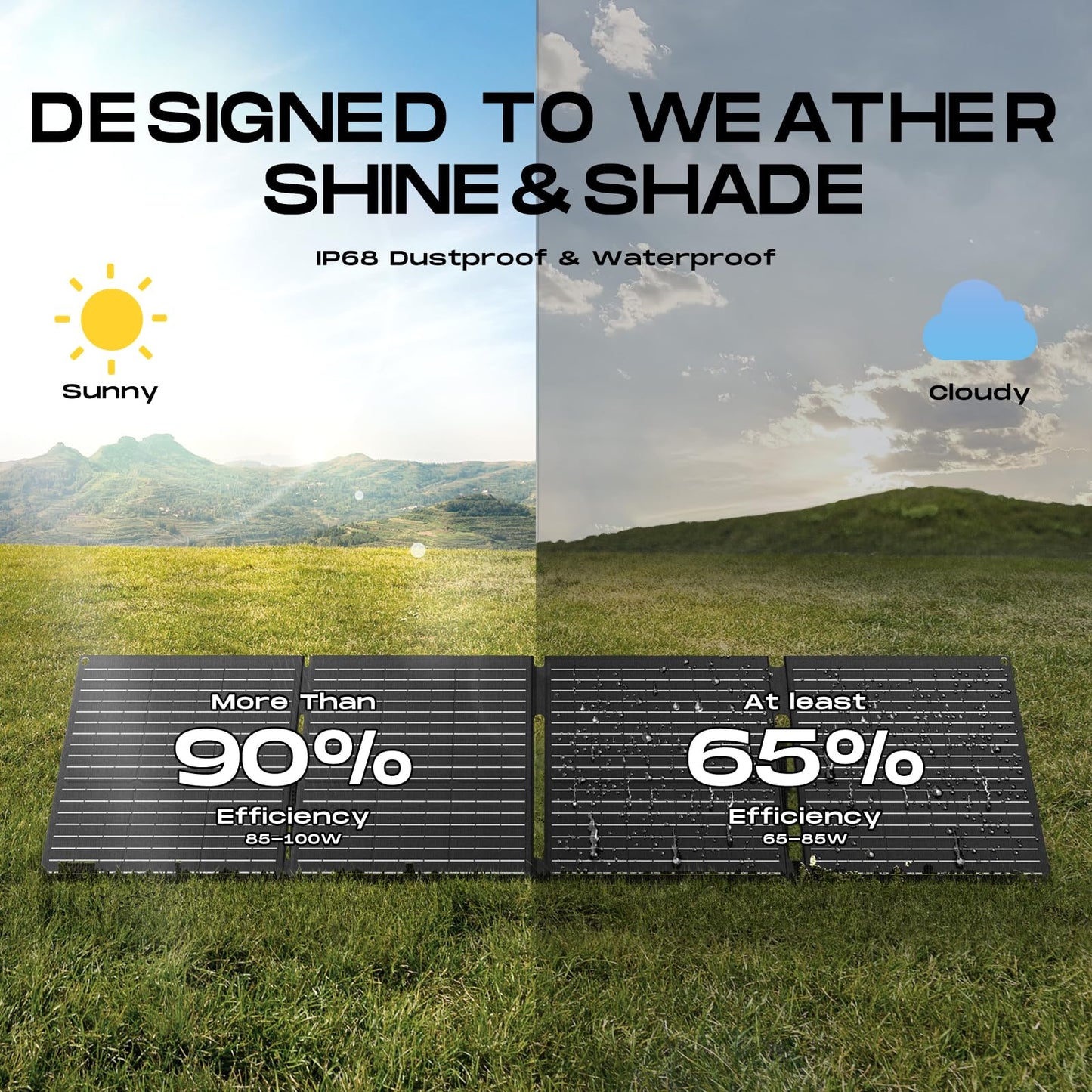 MARBERO 100W Portable Solar Panel IP68 Waterproof 100 Watt 20V Foldable Solar Panel Charger for Power Station QC3.0 USB & DC Output >23% High Efficiency for Camping Outdoor Home RV Blackout Cloudy