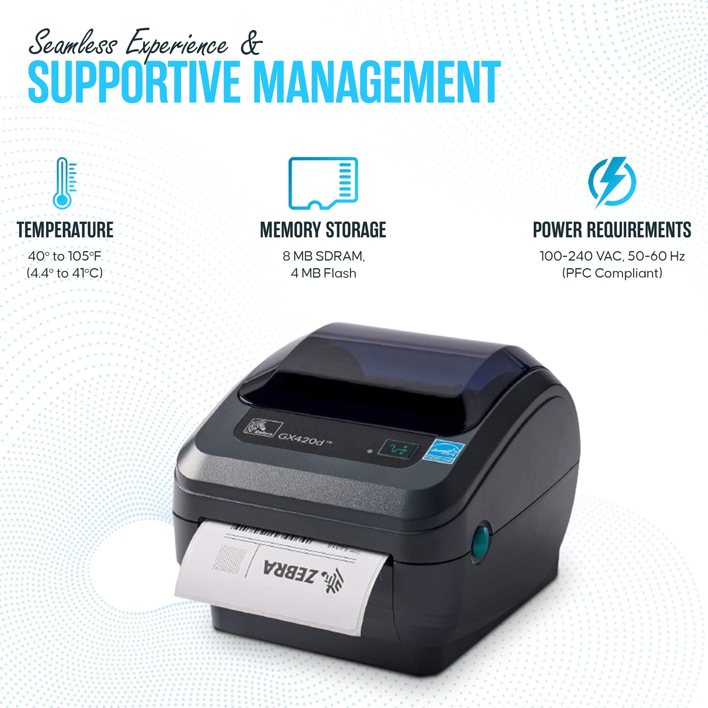 Zebra GK420D Direct Thermal Label & Barcode Printer – Ethernet/USB Connectivity – 1 Year Warranty – Includes 24V Adapter, 4x6 Labels, USB Cable & Microfiber Cleaning Cloth (Renewed)
