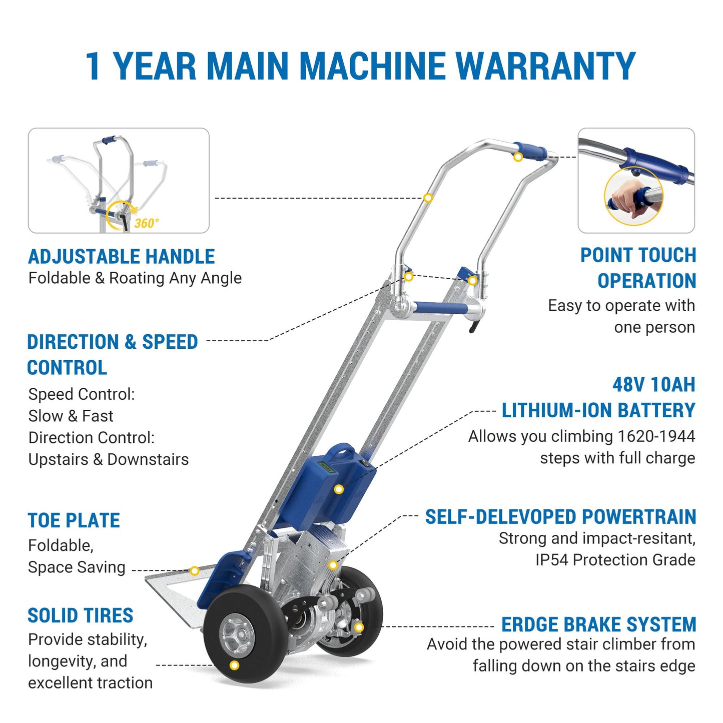 XSTO ZW7210GC Electric Stair Climbing Hand Truck Dolly with Auto-Edge Brake and 4th Wheel Attachment-463 LBS